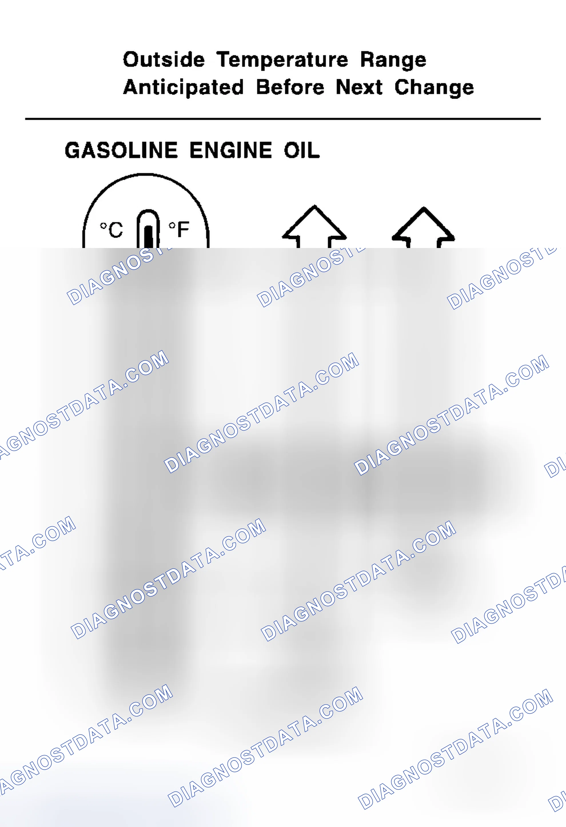 Scheme 20: GASOLINE ENGINE OIL