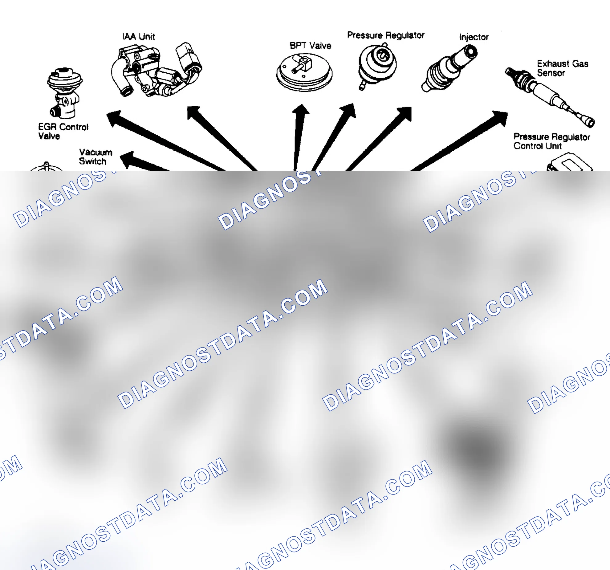 Scheme 20: EFI Electronic Control System Components for 200SX