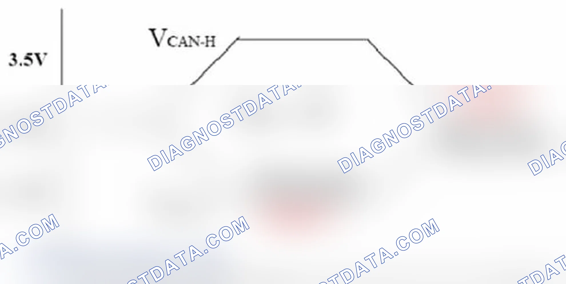 Scheme 128