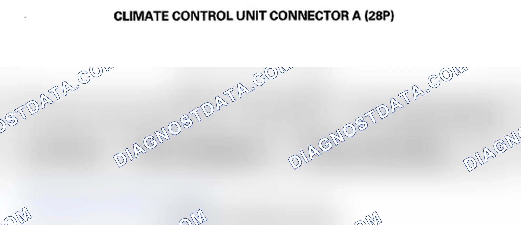Scheme 18: Climate Control Unit Inputs and Outputs
