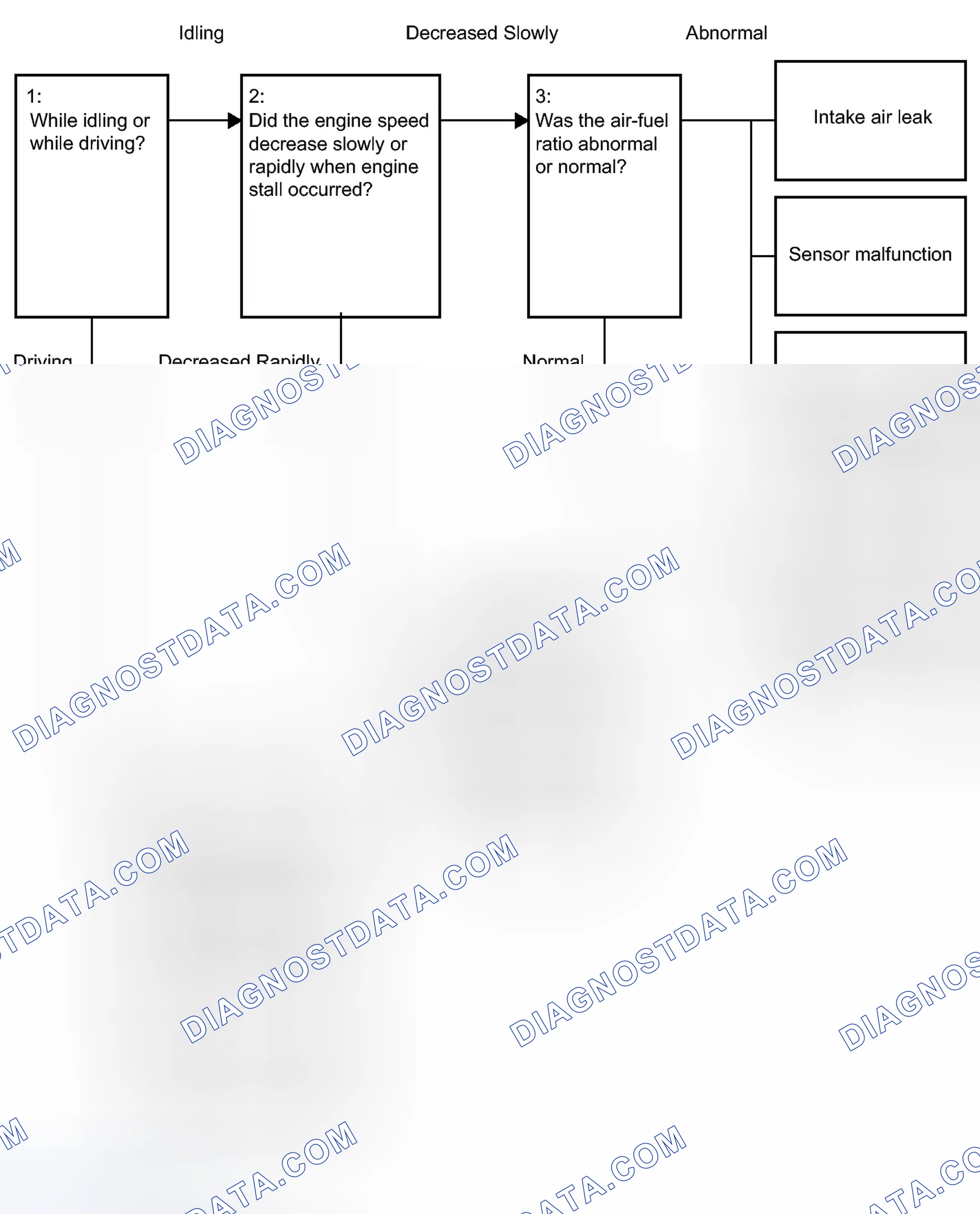 Scheme 183