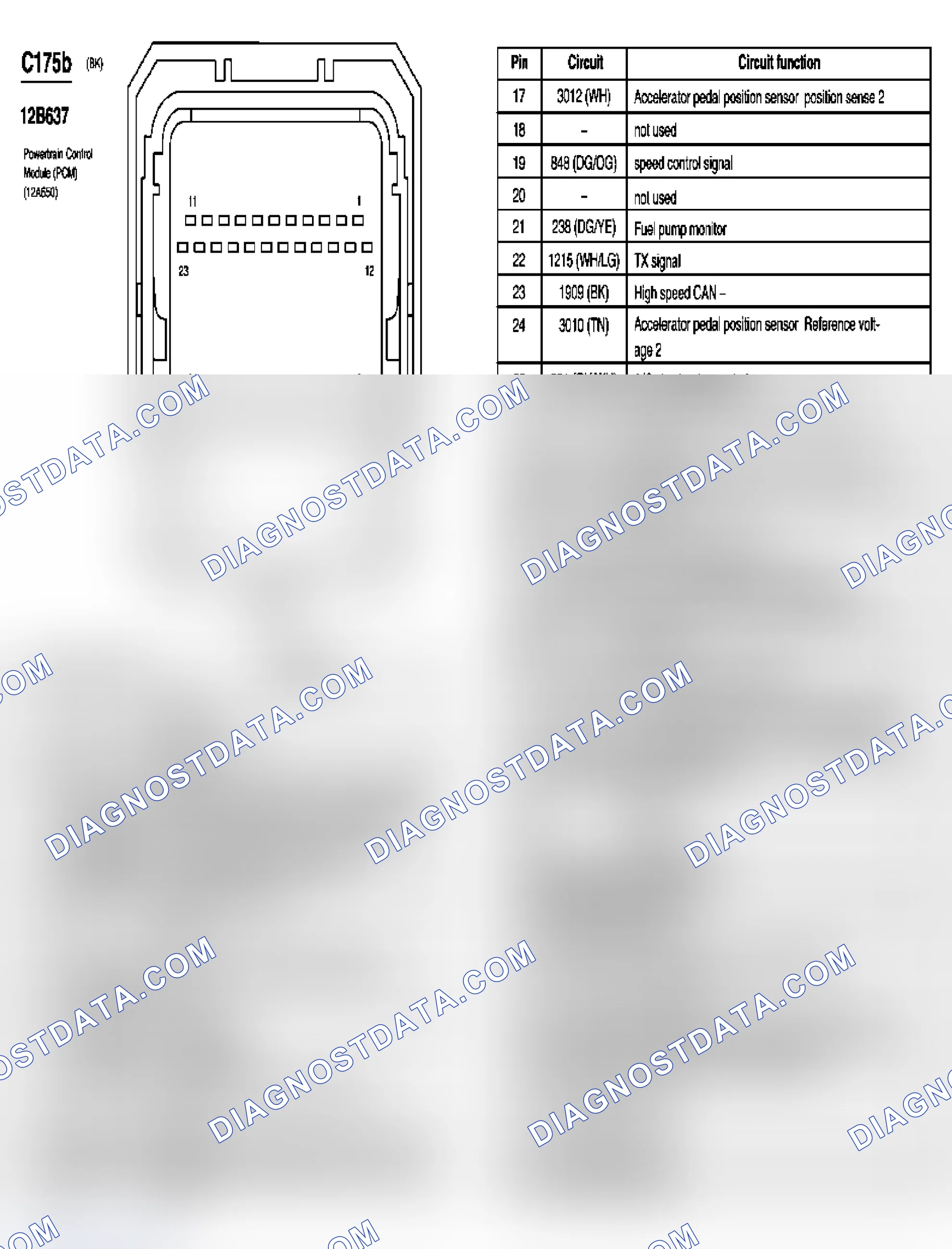 Scheme 39