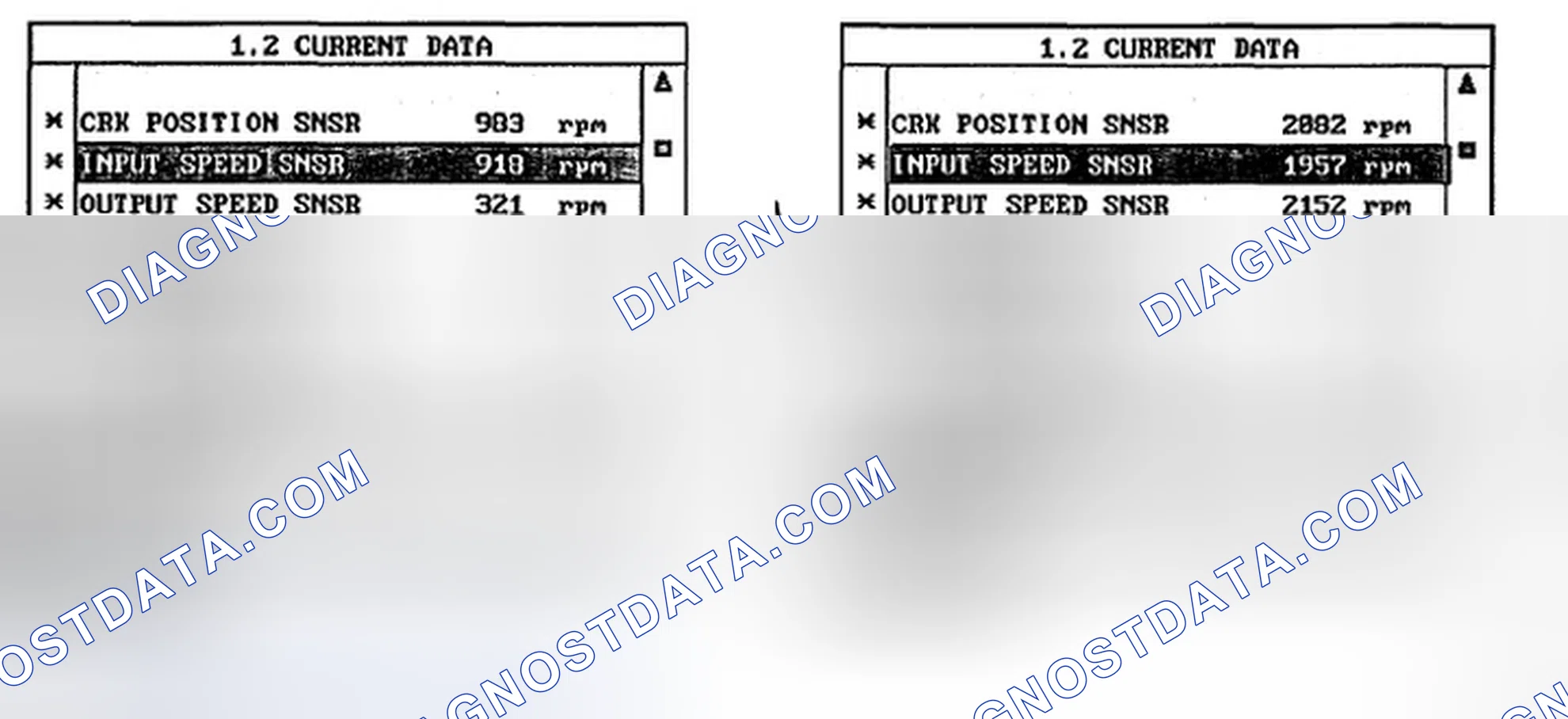 Scheme 3: MONITOR SCANTOOL DATA
