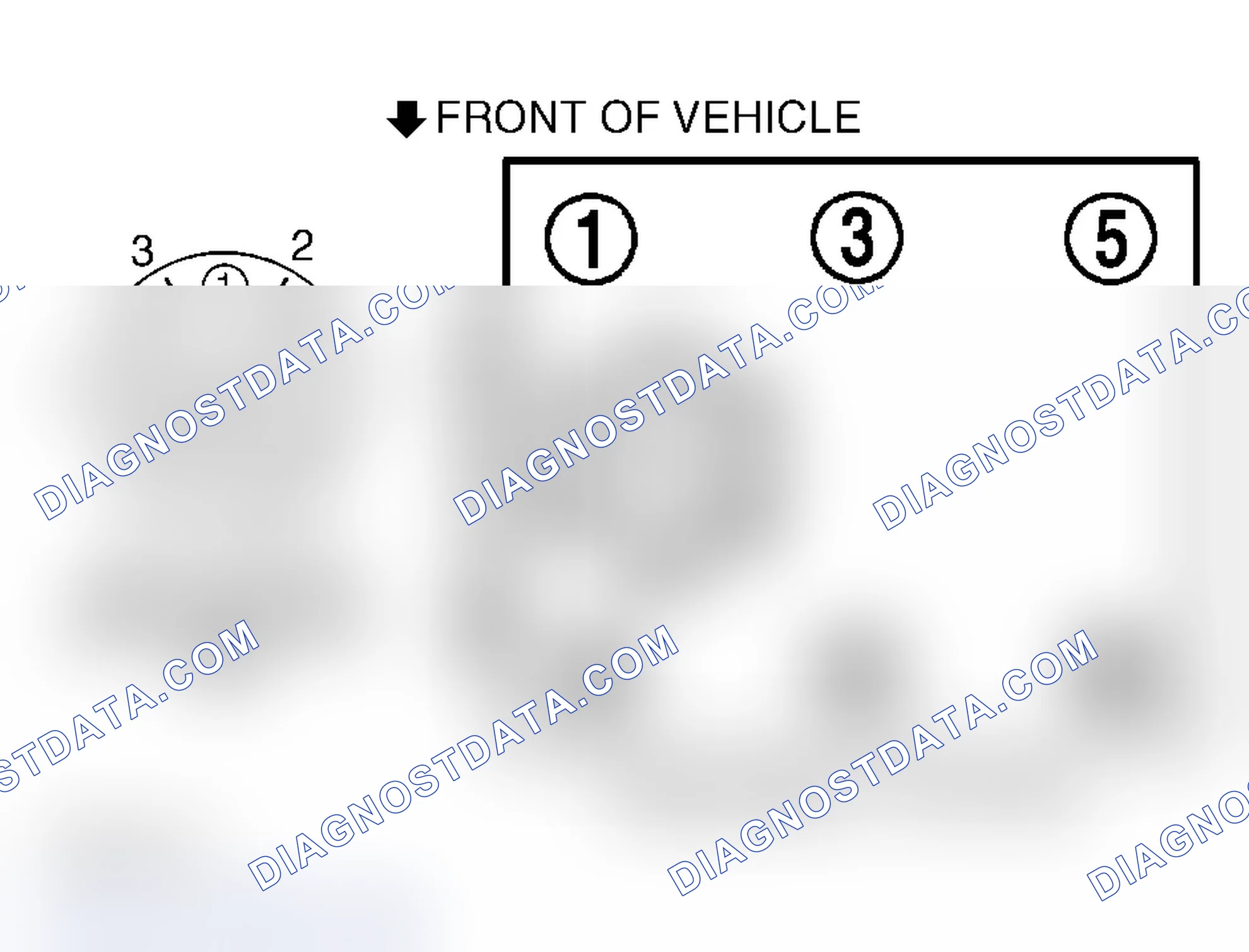 Scheme 2: Firing Order & Distributor Rotation