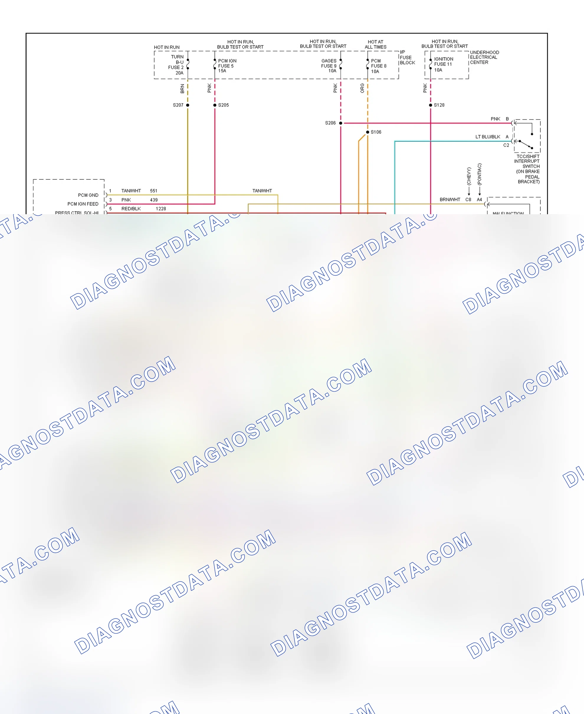 Scheme 190: 1995 "F" Body - 3.4L (Camaro & Firebird) Wiring Diagram
