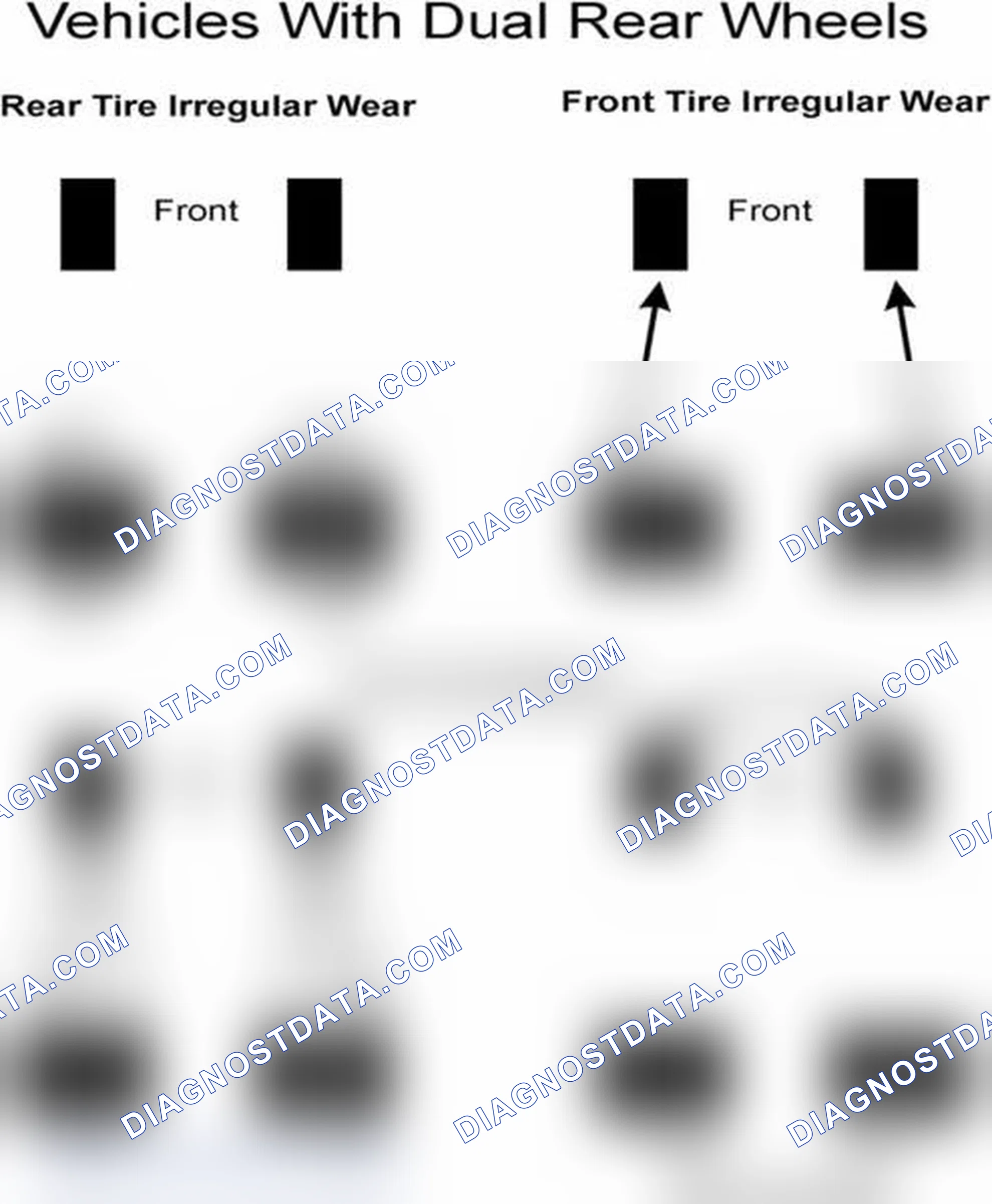 Scheme 30: Popular Tire Rotation Patterns - With Dual Rear Wheels