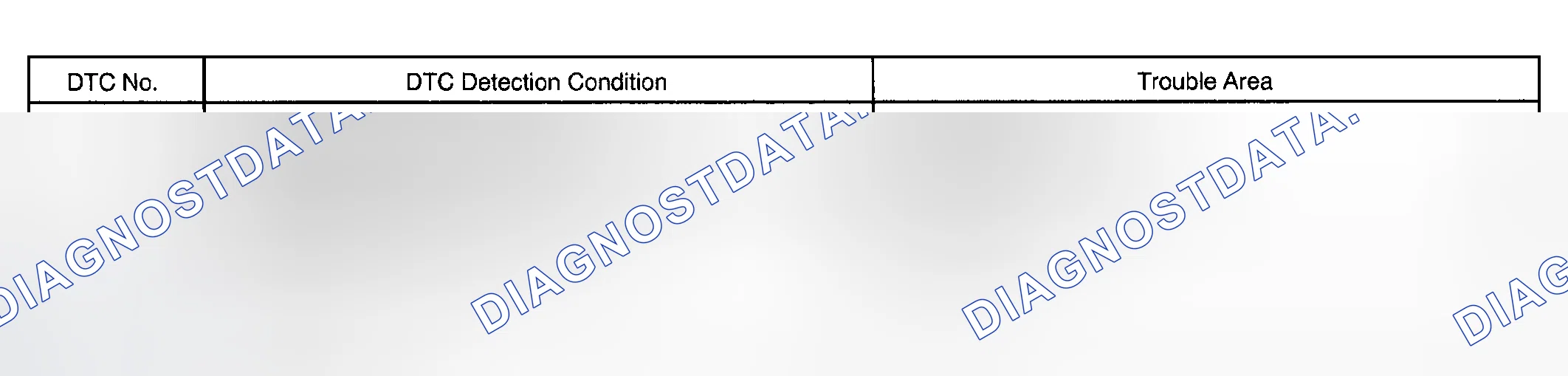 Scheme 86: MONITOR DESCRIPTION