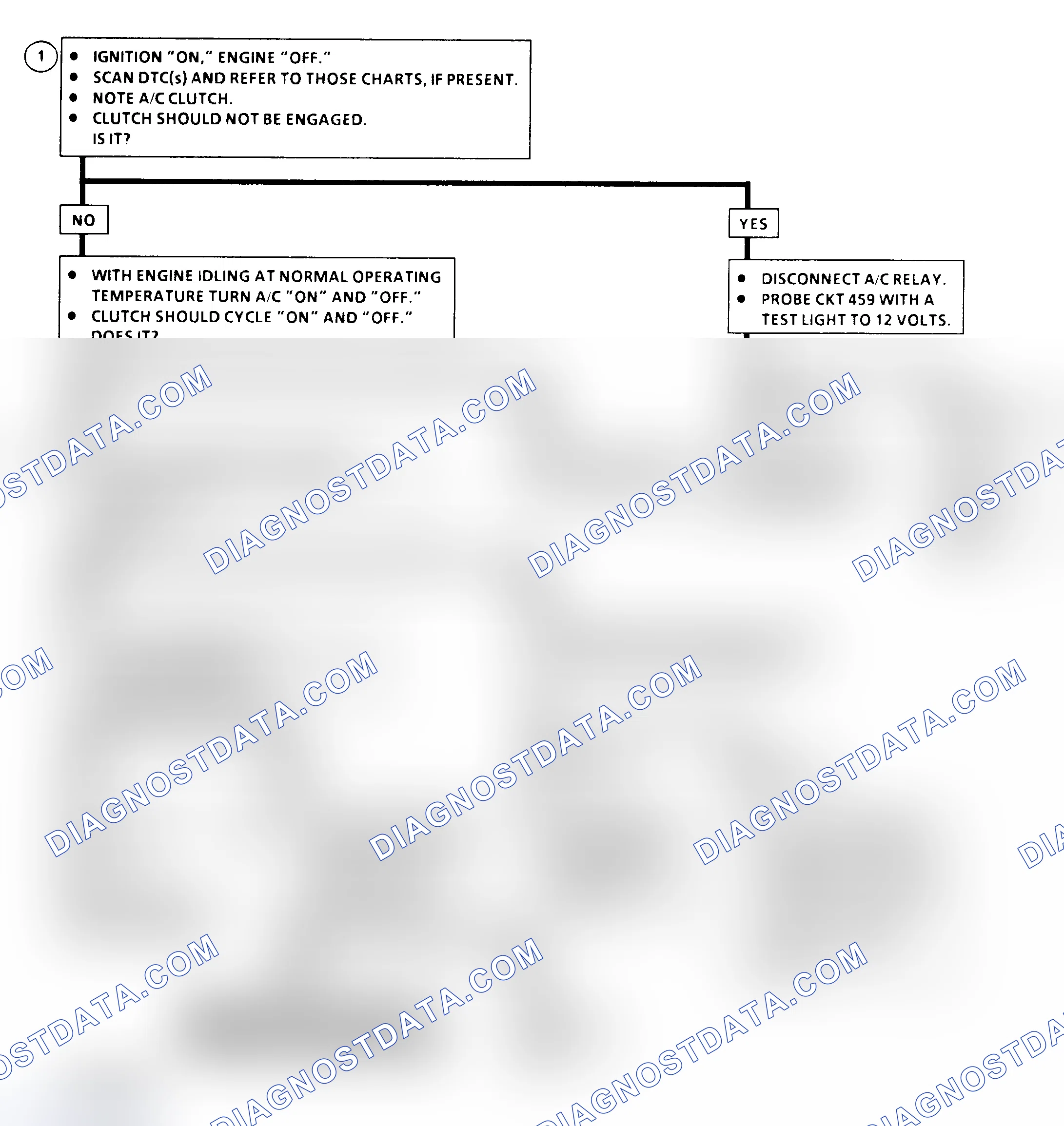 Scheme 68
