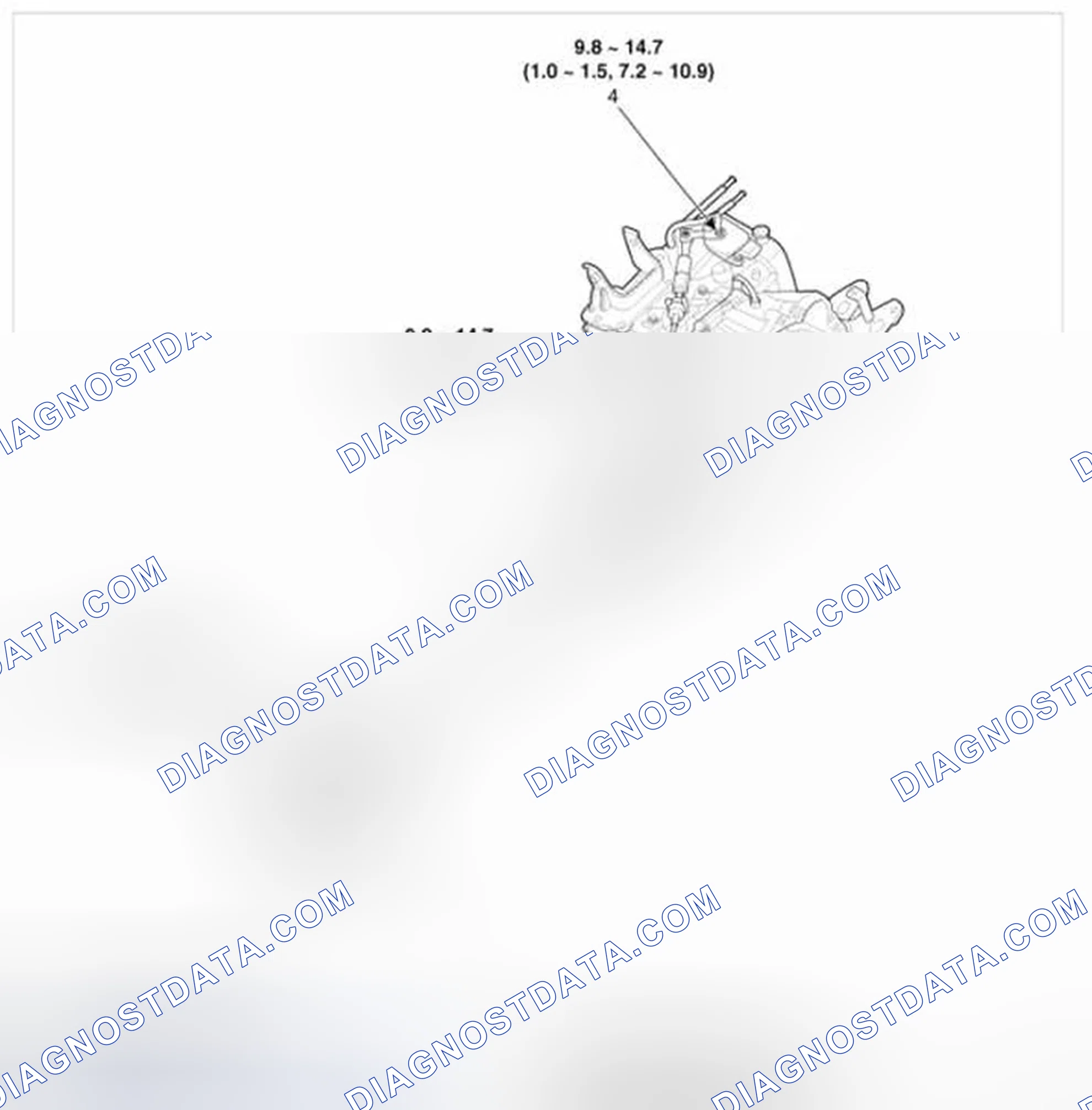 Scheme 101: Components