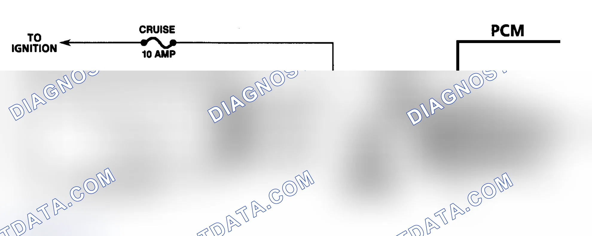 Scheme 81: DTC 71 Schematic (6.5L Diesel) Set/Coast Switch Fault (Models With PCM)