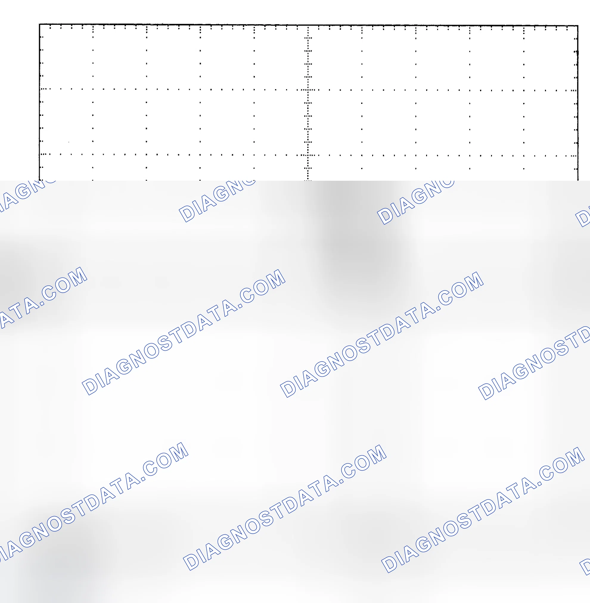 Scheme 25: Single Injector - Known Good - Voltage Pattern