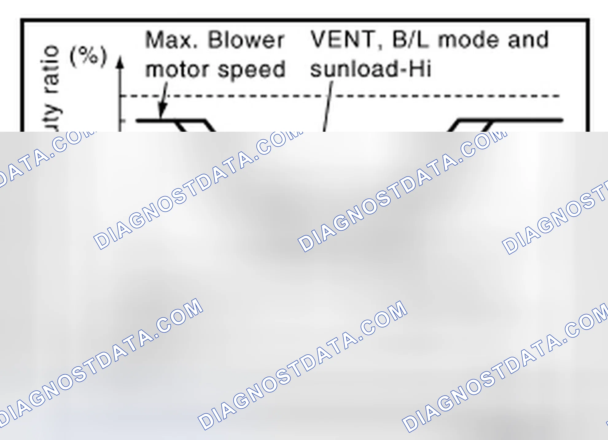 Scheme 108