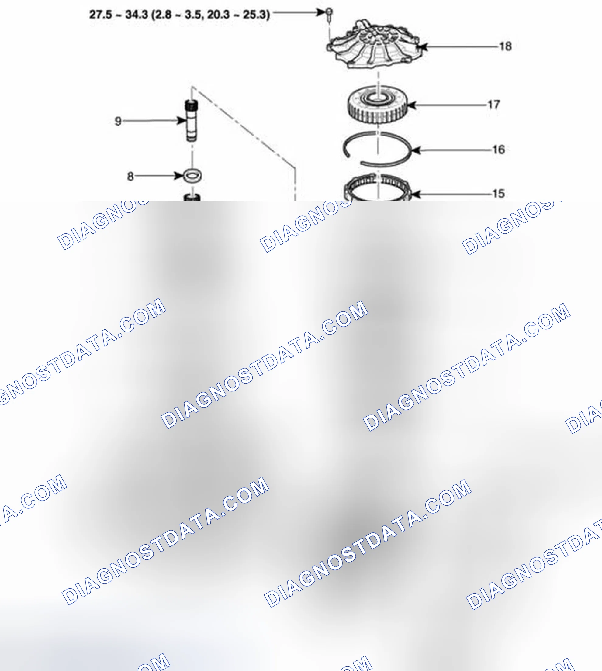 Scheme 2: Components (1)