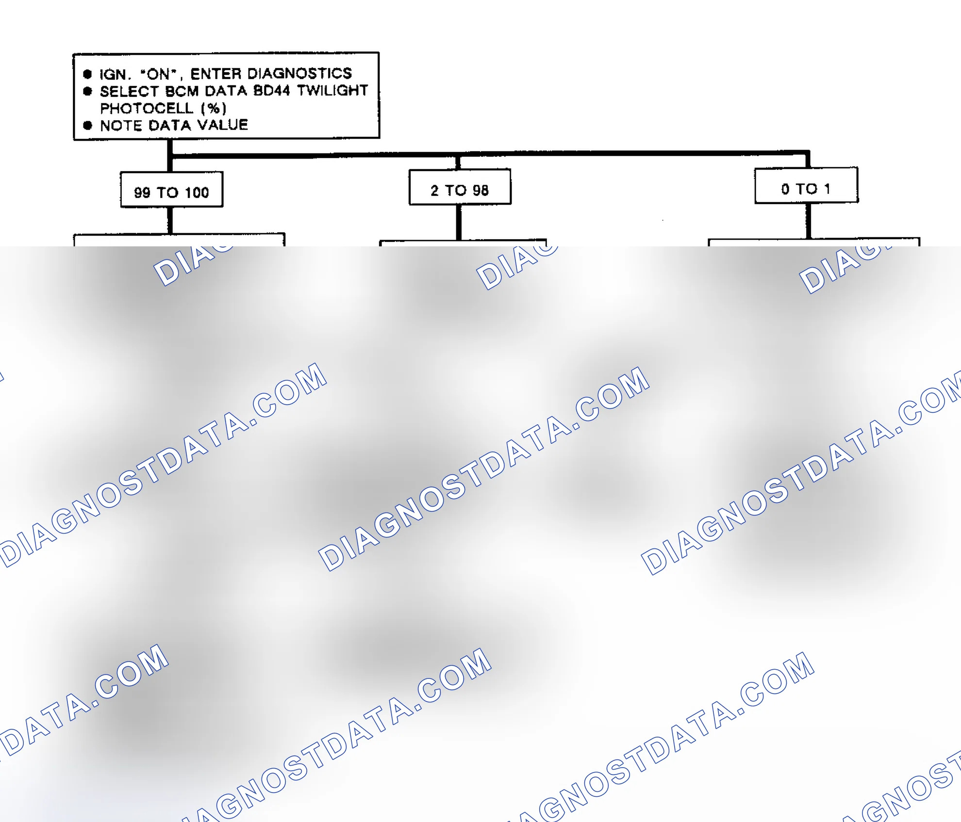 Scheme 233: Code B119: Flow Chart Twight Photocell Circuit