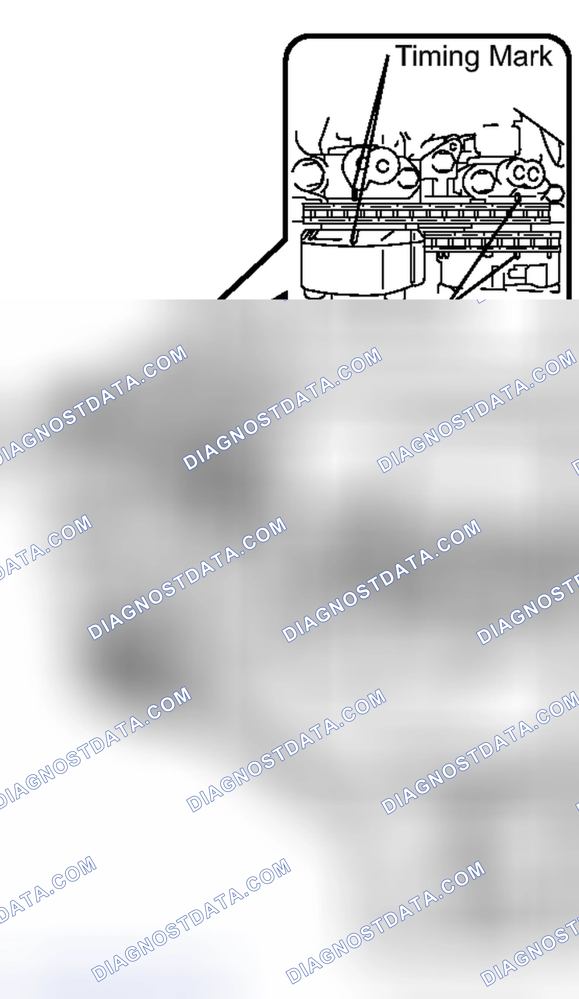 Scheme 194: PROCEDURE