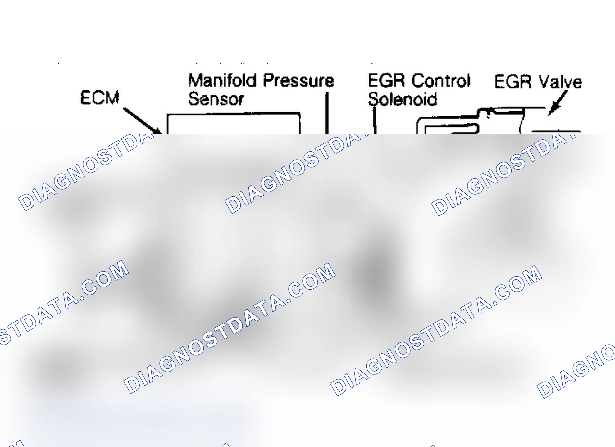 Fig. 7: Vacuum Solenoid Controlled EGR System (Typical)