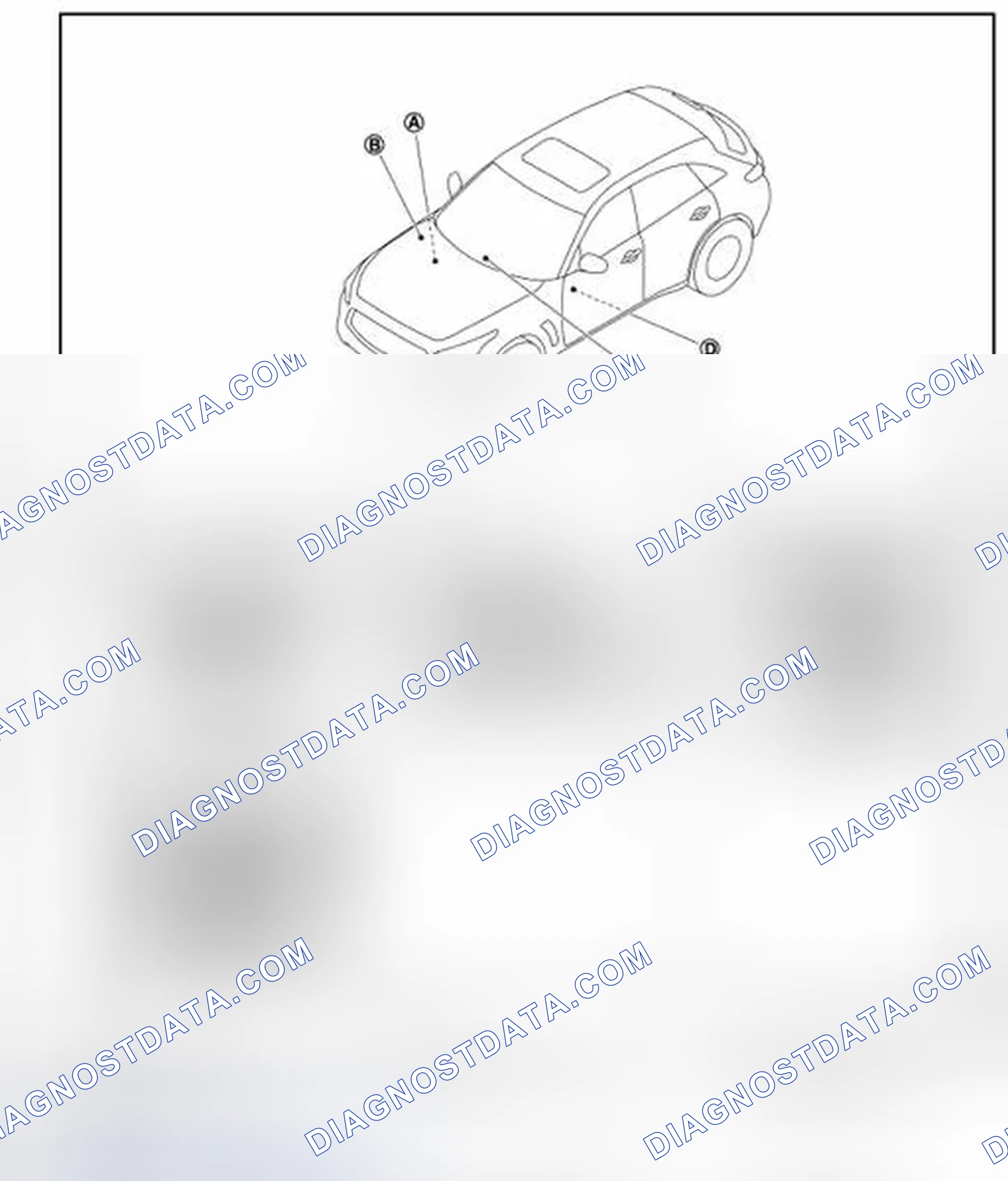 Scheme 134: Component Parts Location