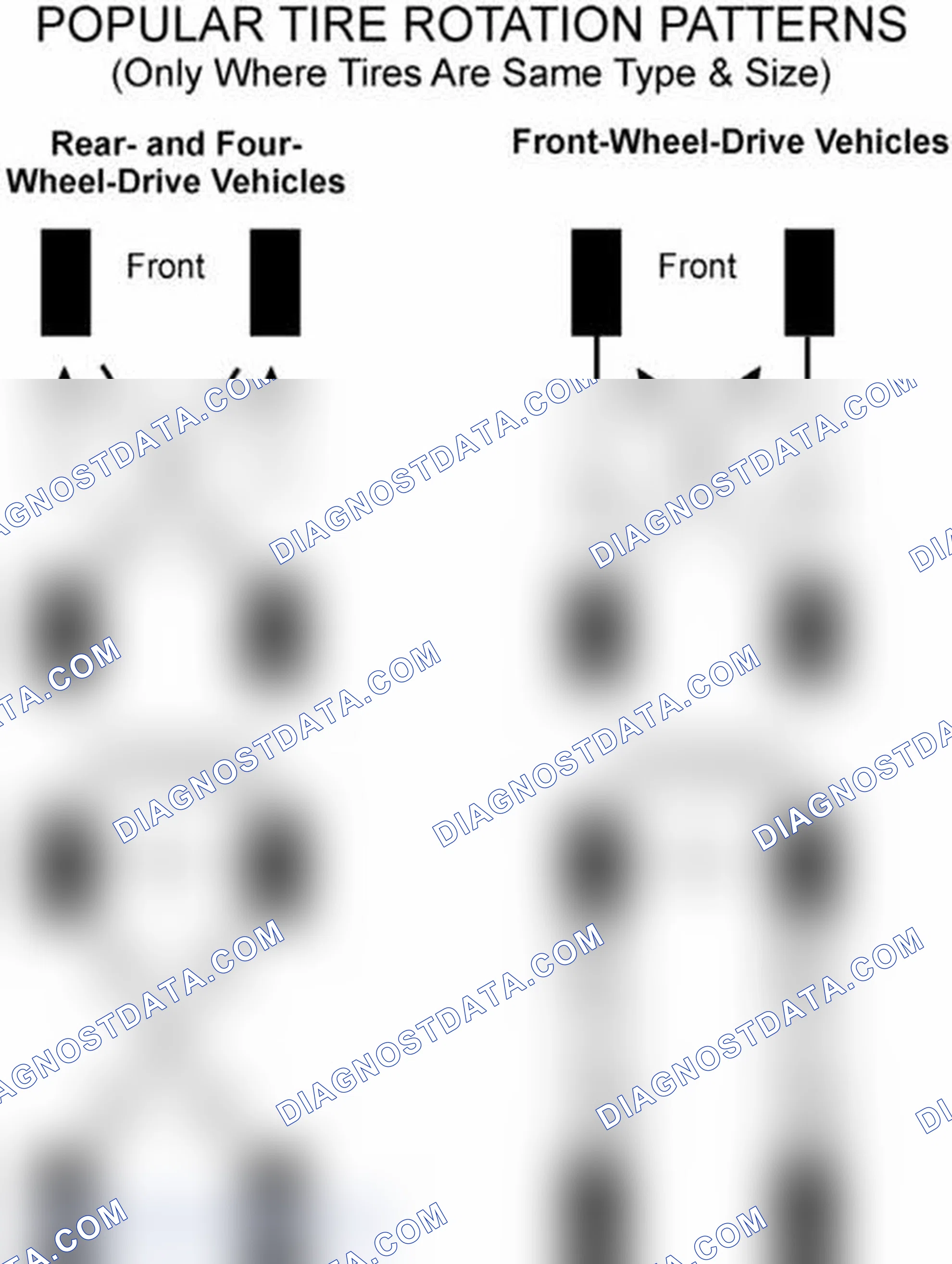 Scheme 29: Popular Tire Rotation Patterns - Without Dual Rear Wheels