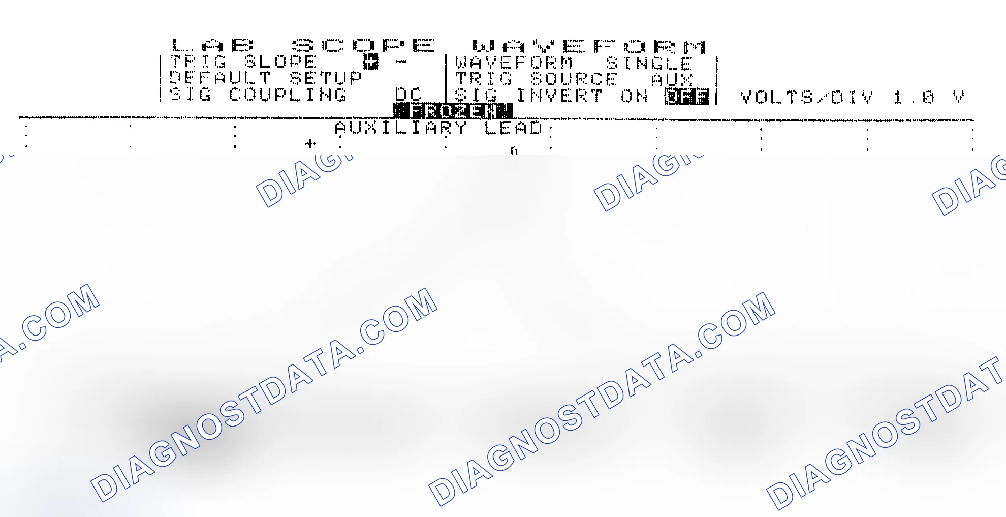Scheme 19: Single Injector w/Excessive Current Flow - Current Pattern