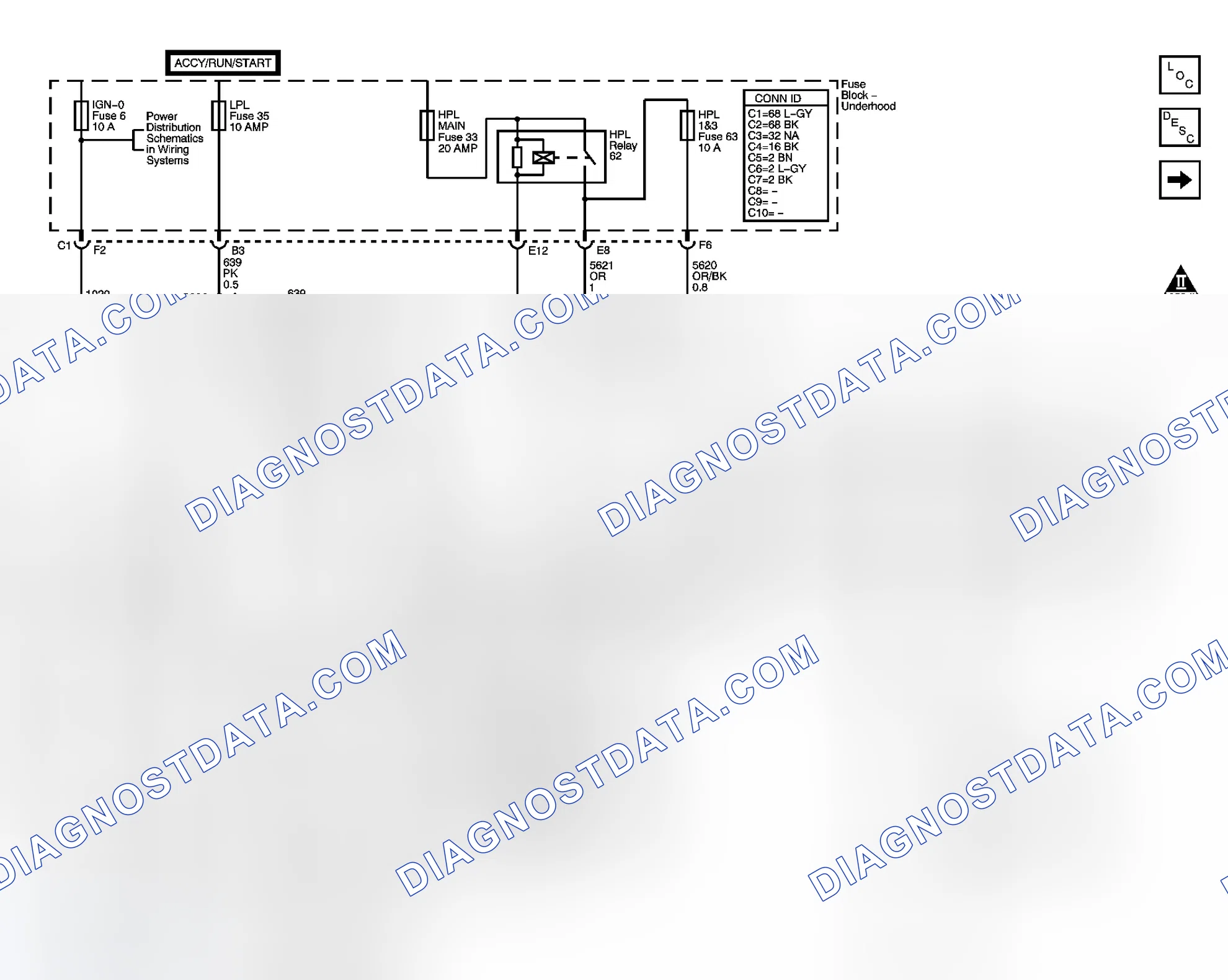 Scheme 3: Engine Controls Schematics