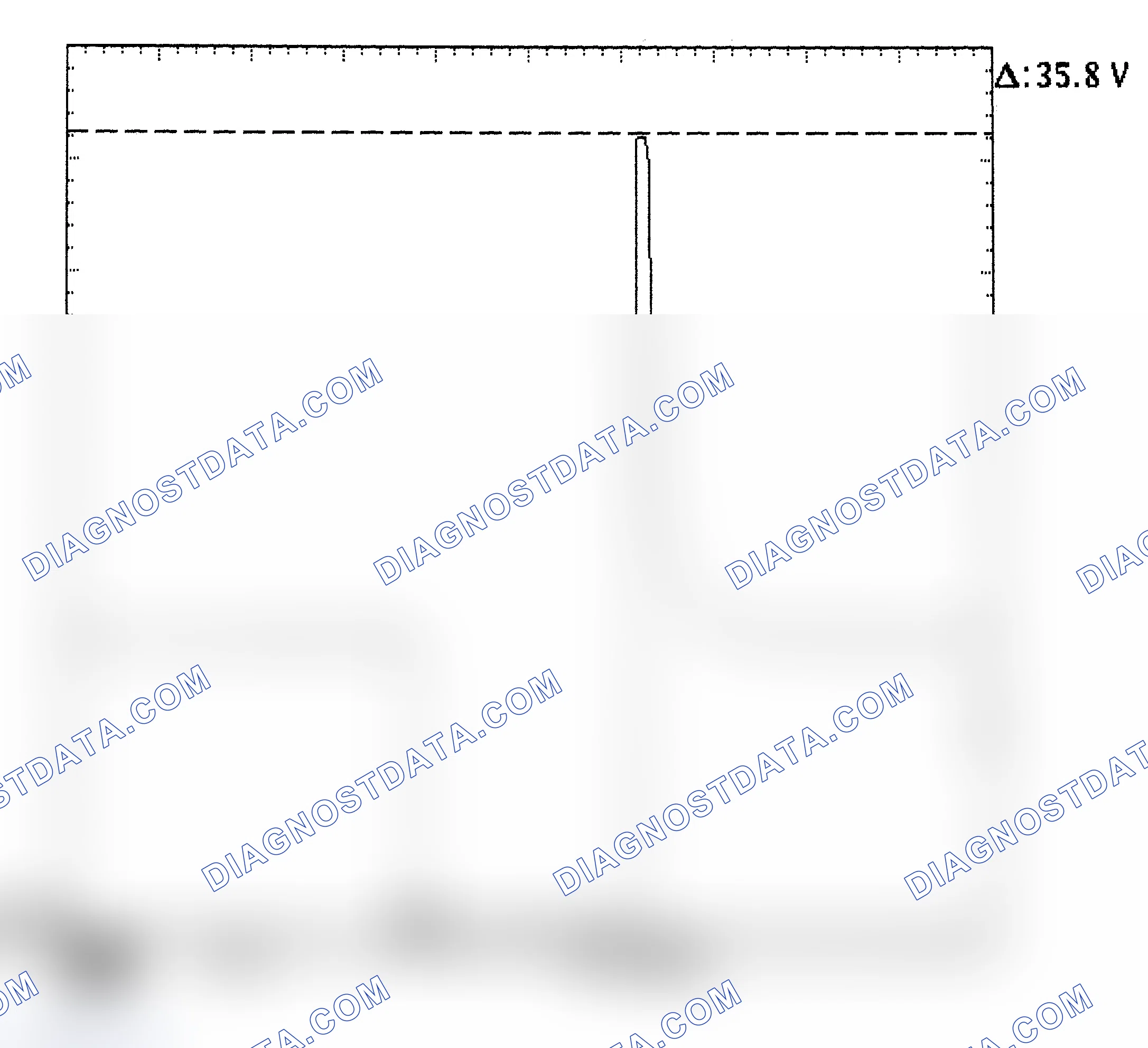Scheme 28: Injector Bank - Known Good - Voltage Pattern