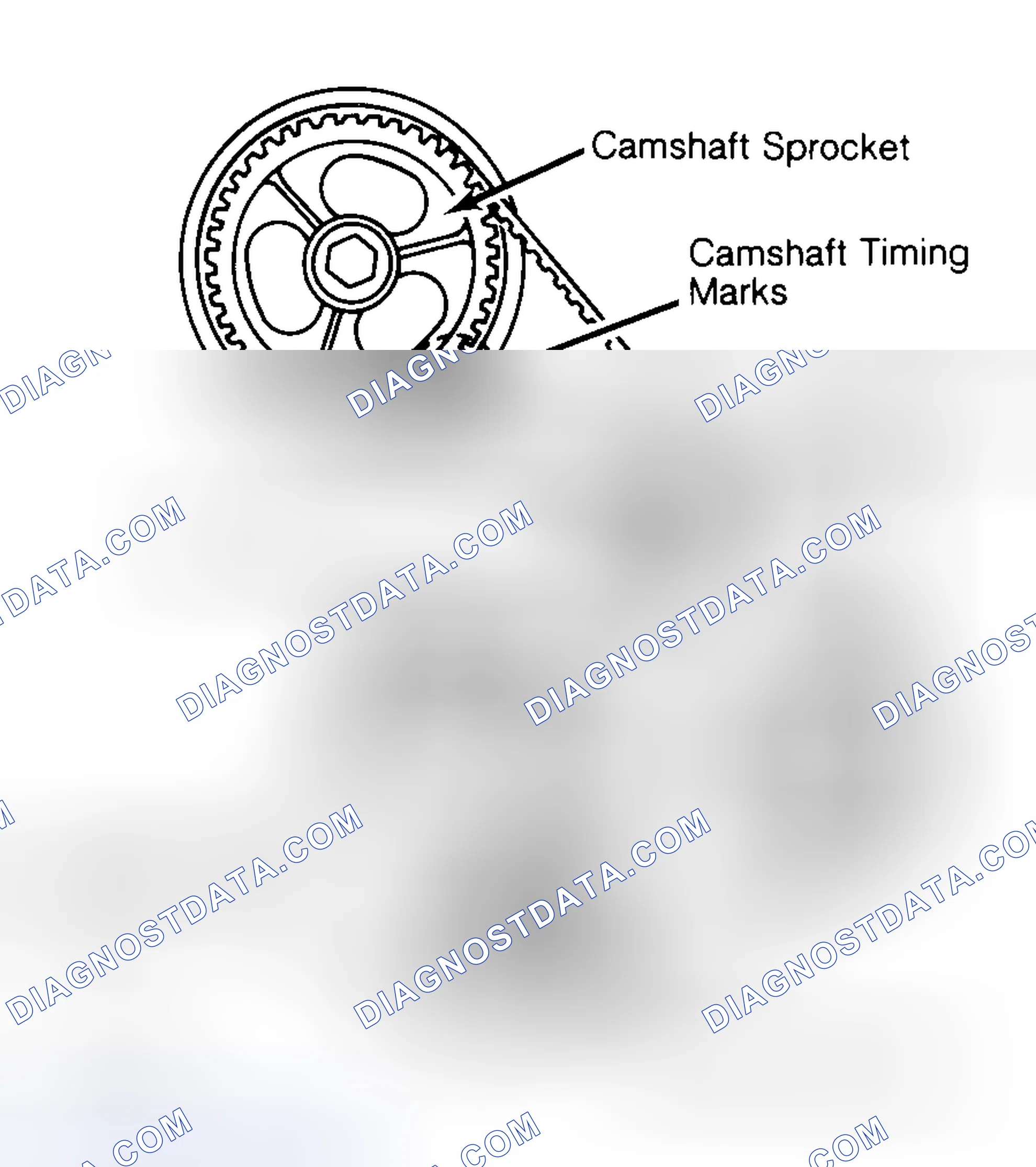 Scheme 29: Typical Camshaft Belt Sprocket Alignment