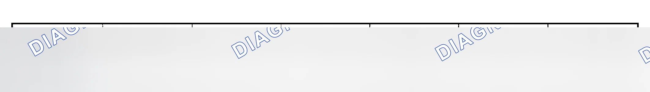 Scheme 39: Trouble Code Chart - For Mode Door Position Switch