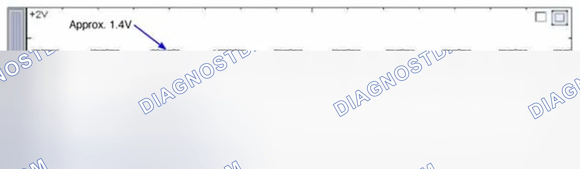 Scheme 429: Signal Waveform & Data