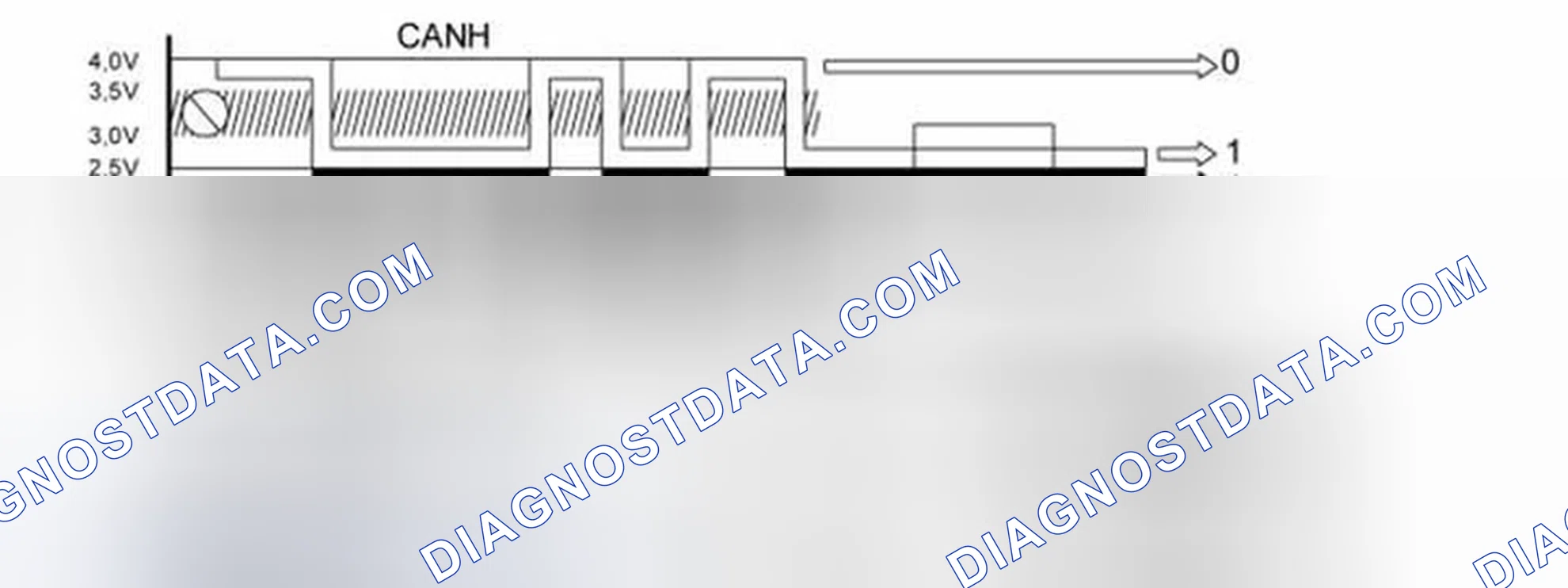 Scheme 1575: CABLES, CAN H AND CAN L