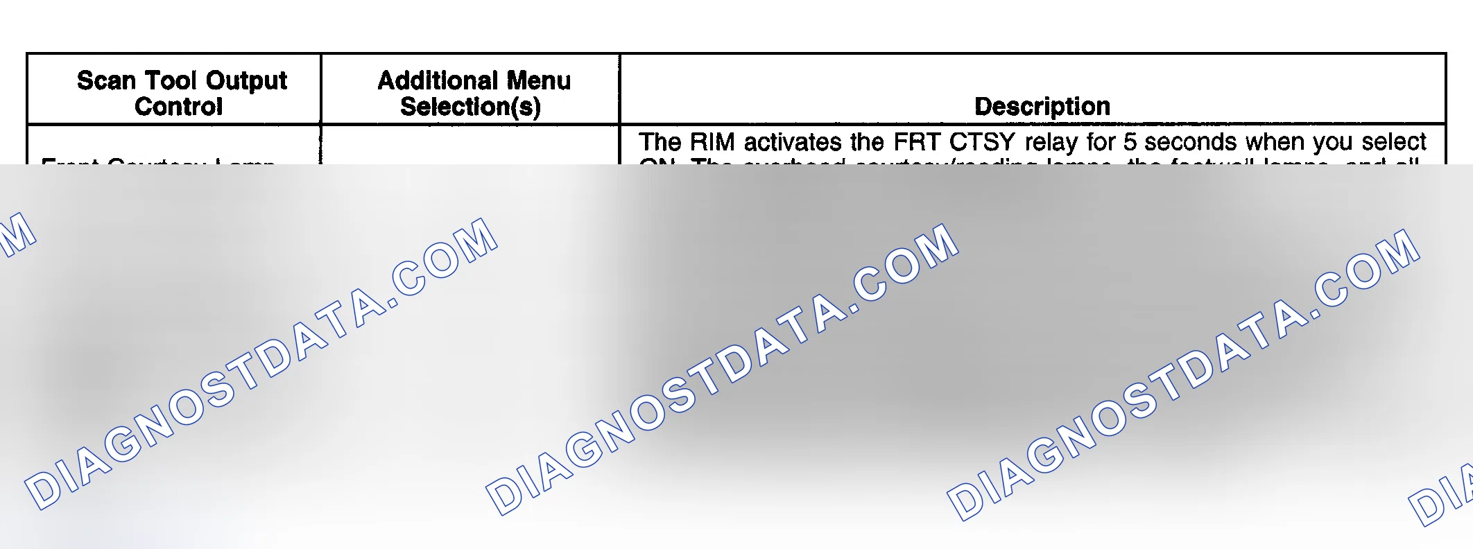 Scheme 155
