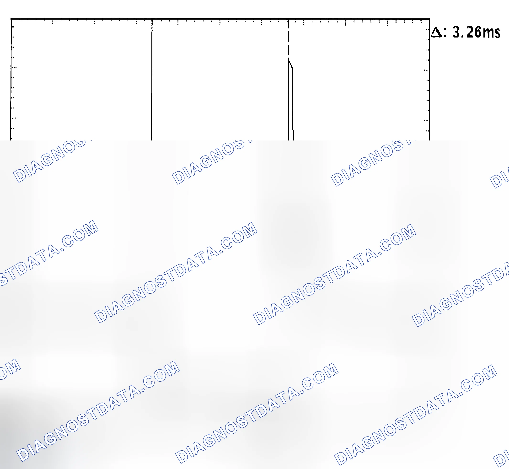 Scheme 22: Injector Bank - Known Good - Voltage Pattern
