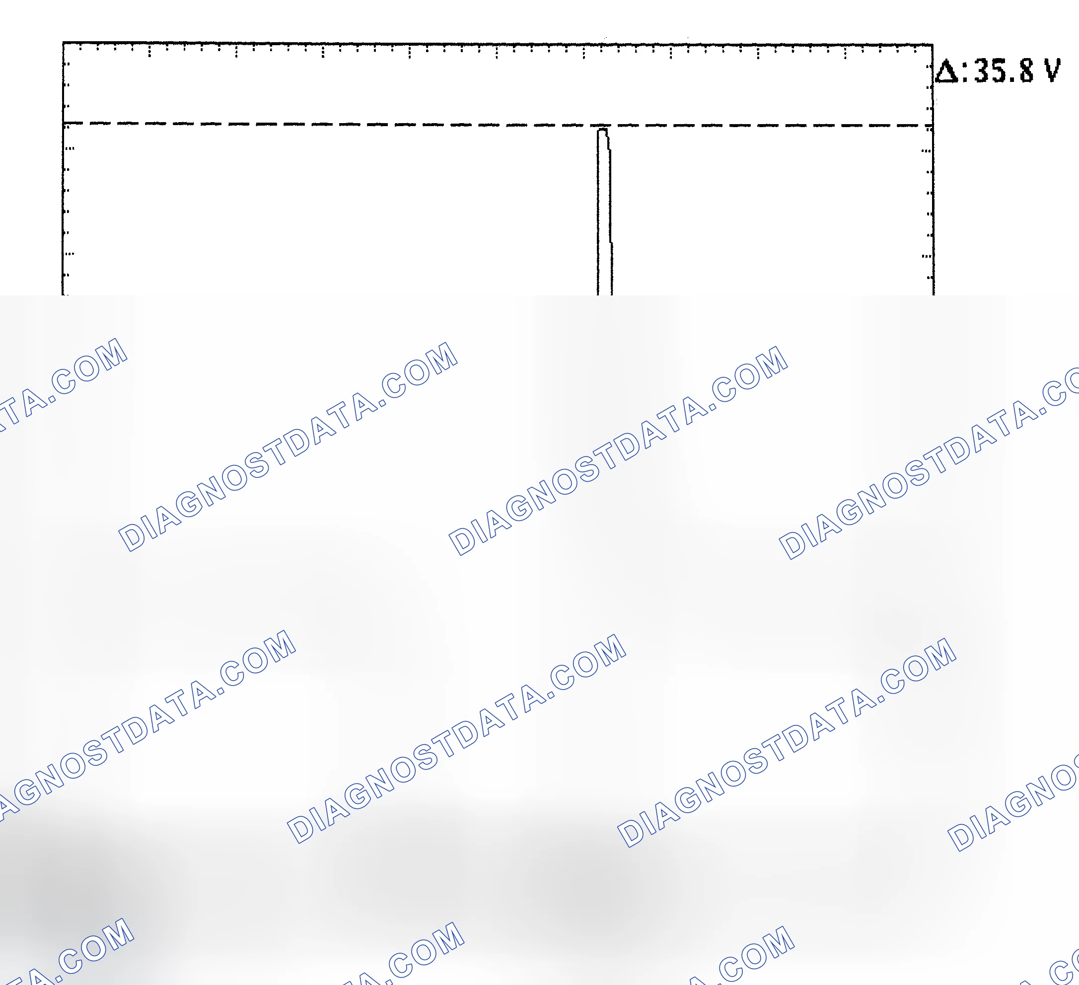 Scheme 28: Injector Bank - Known Good - Voltage Pattern