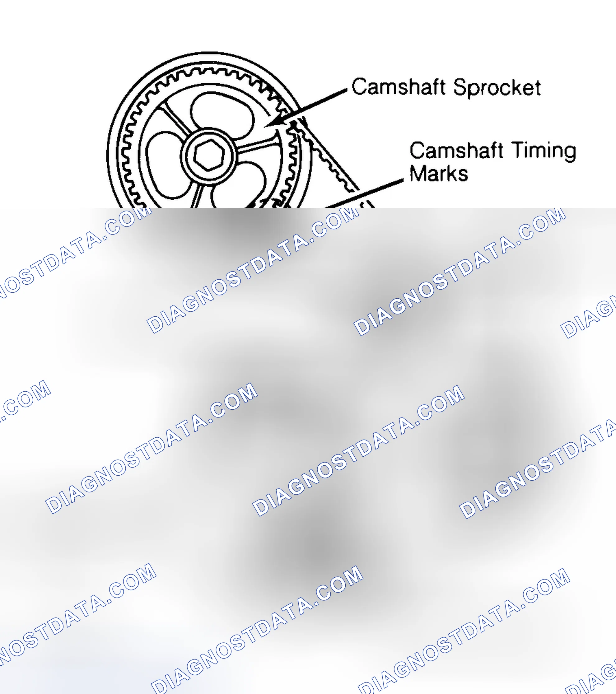 Scheme 29: Typical Camshaft Belt Sprocket Alignment