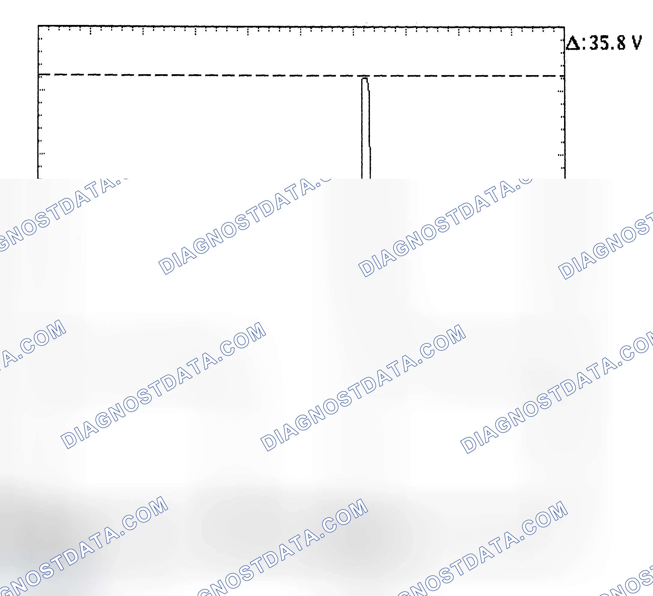 Scheme 28: Injector Bank - Known Good - Voltage Pattern