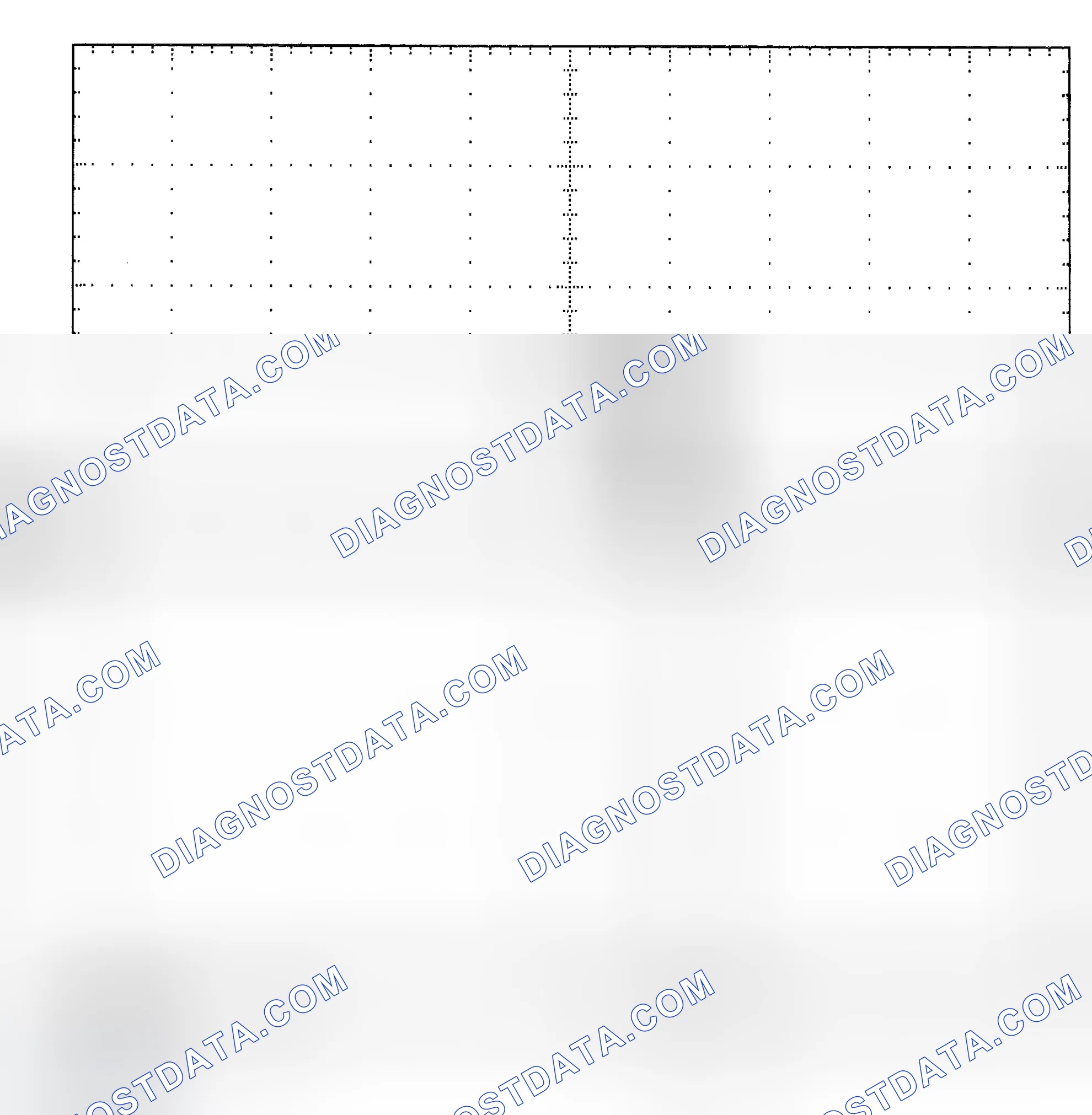 Scheme 25: Single Injector - Known Good - Voltage Pattern