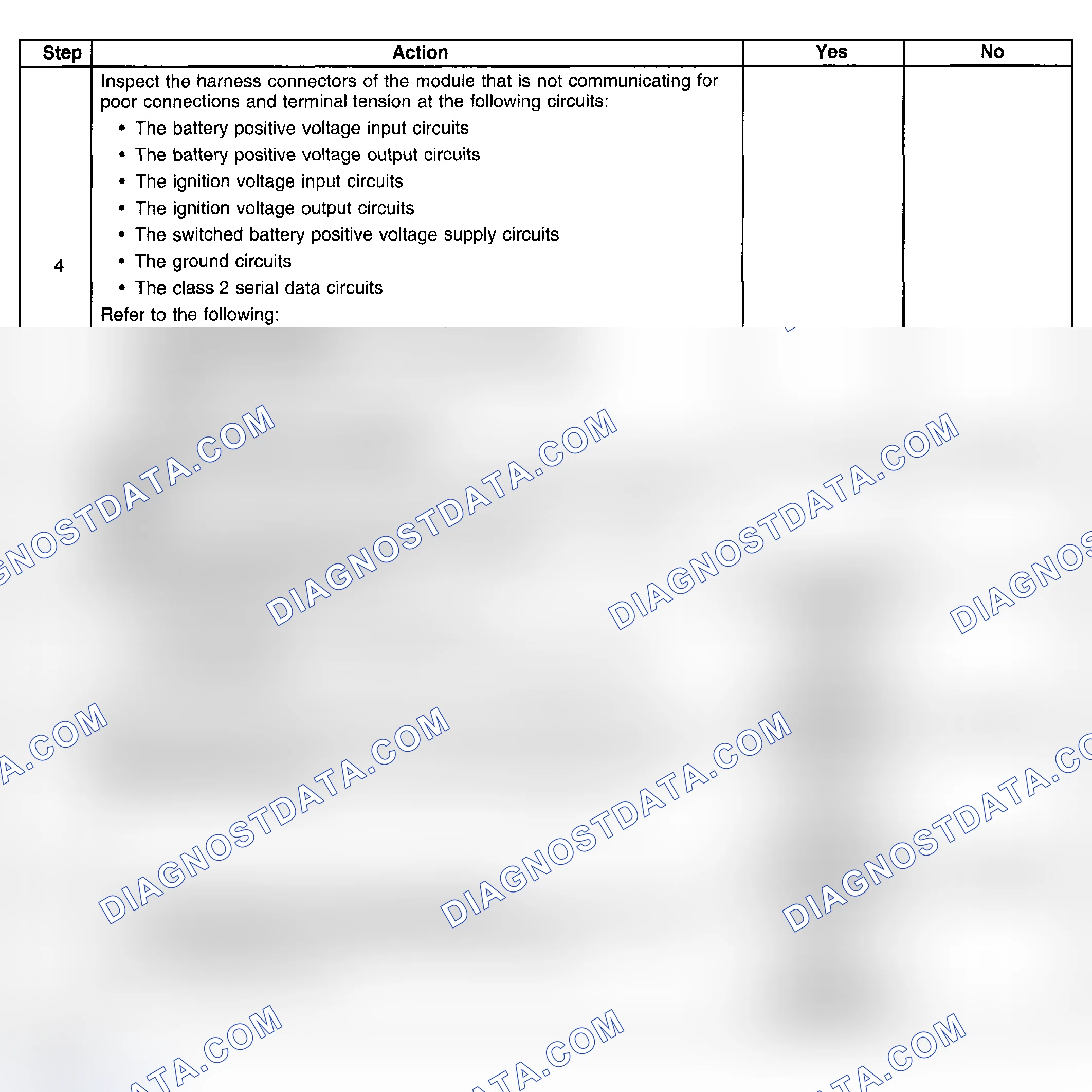 Scheme 23