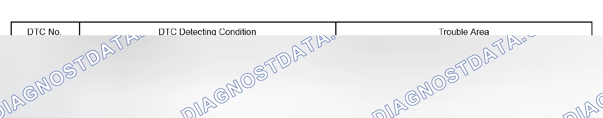 Scheme 203: SYSTEM DESCRIPTION