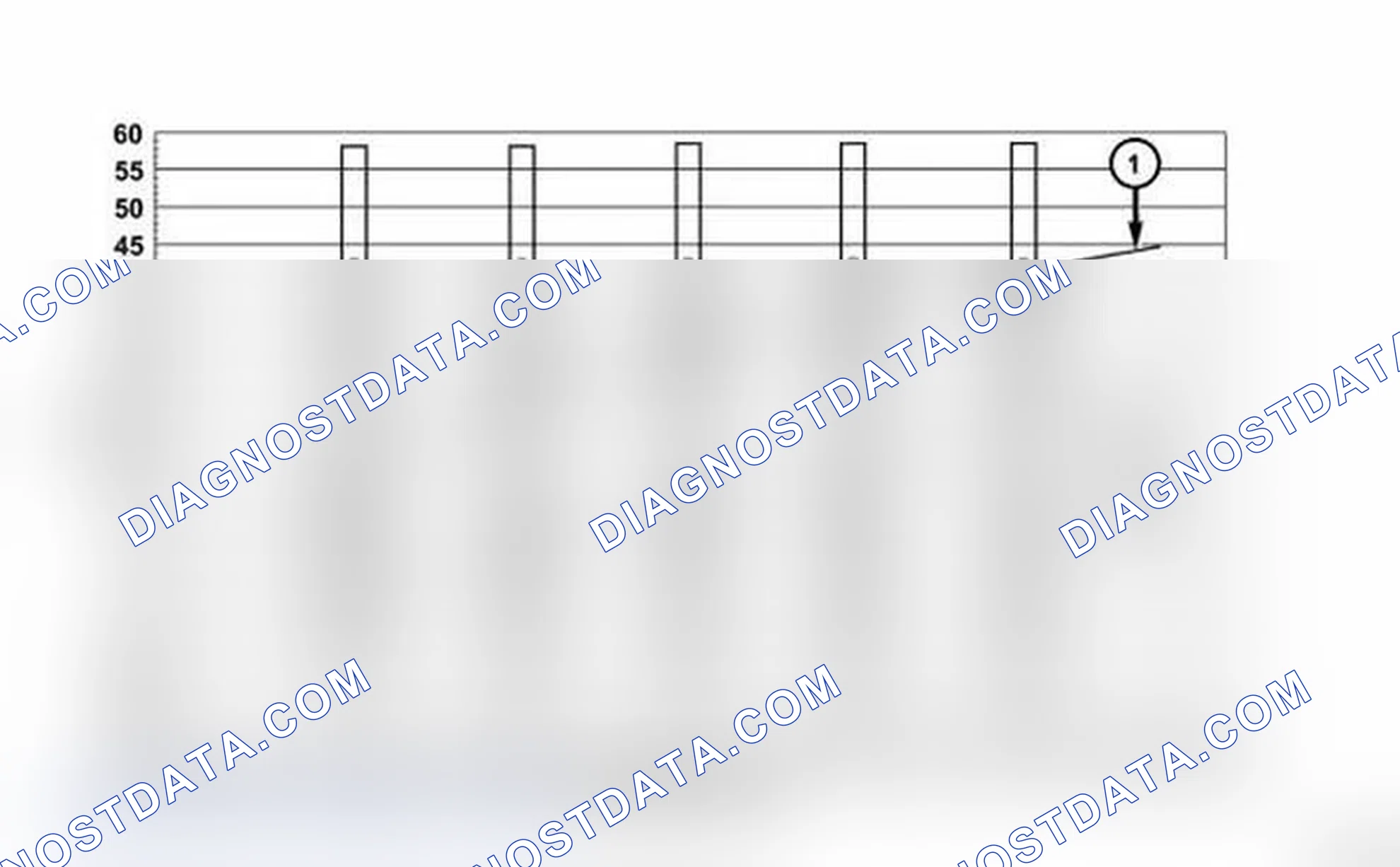 Scheme 353: FLUID LEVEL CHECK USING A SCAN TOOL
