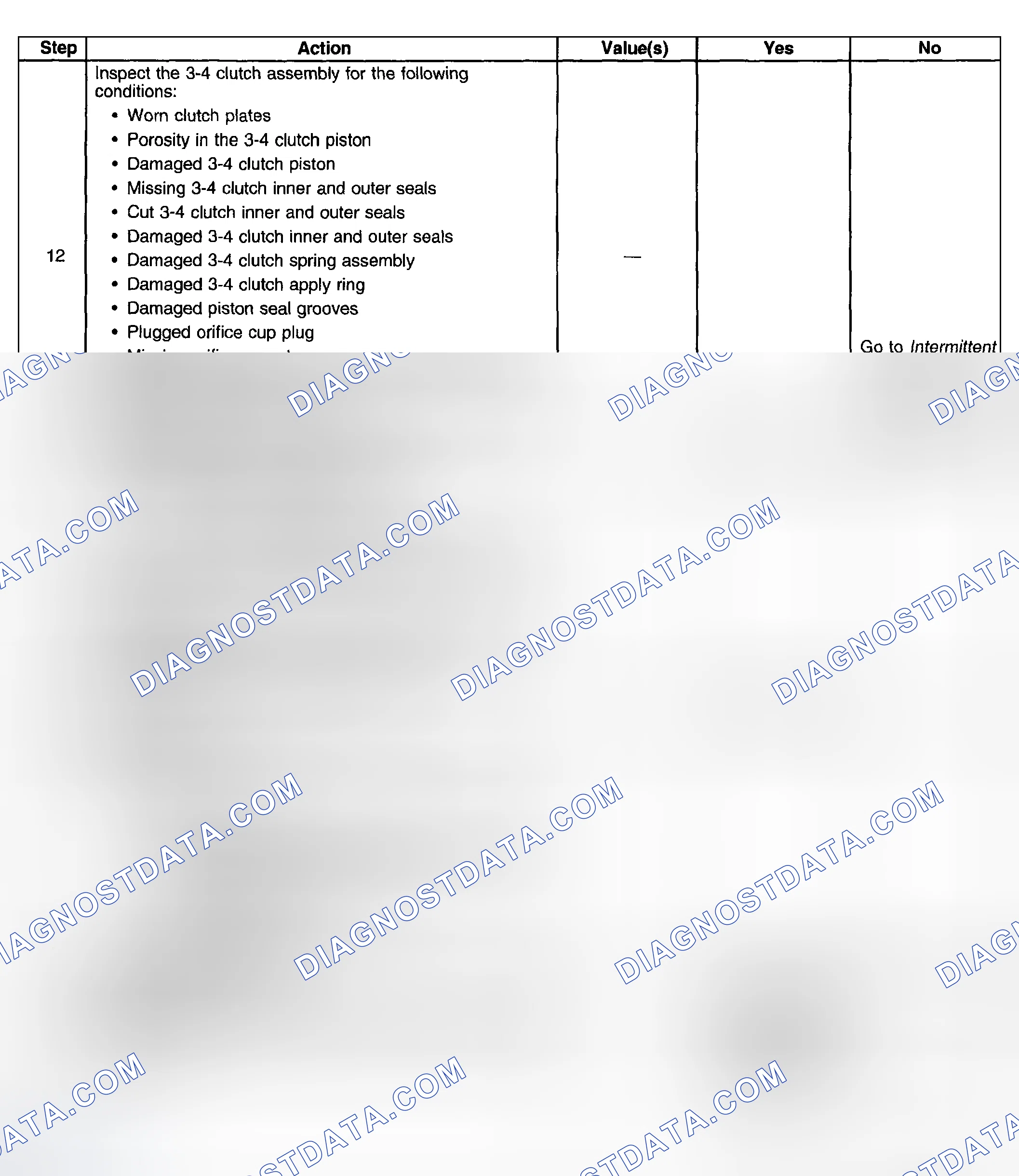 Scheme 497