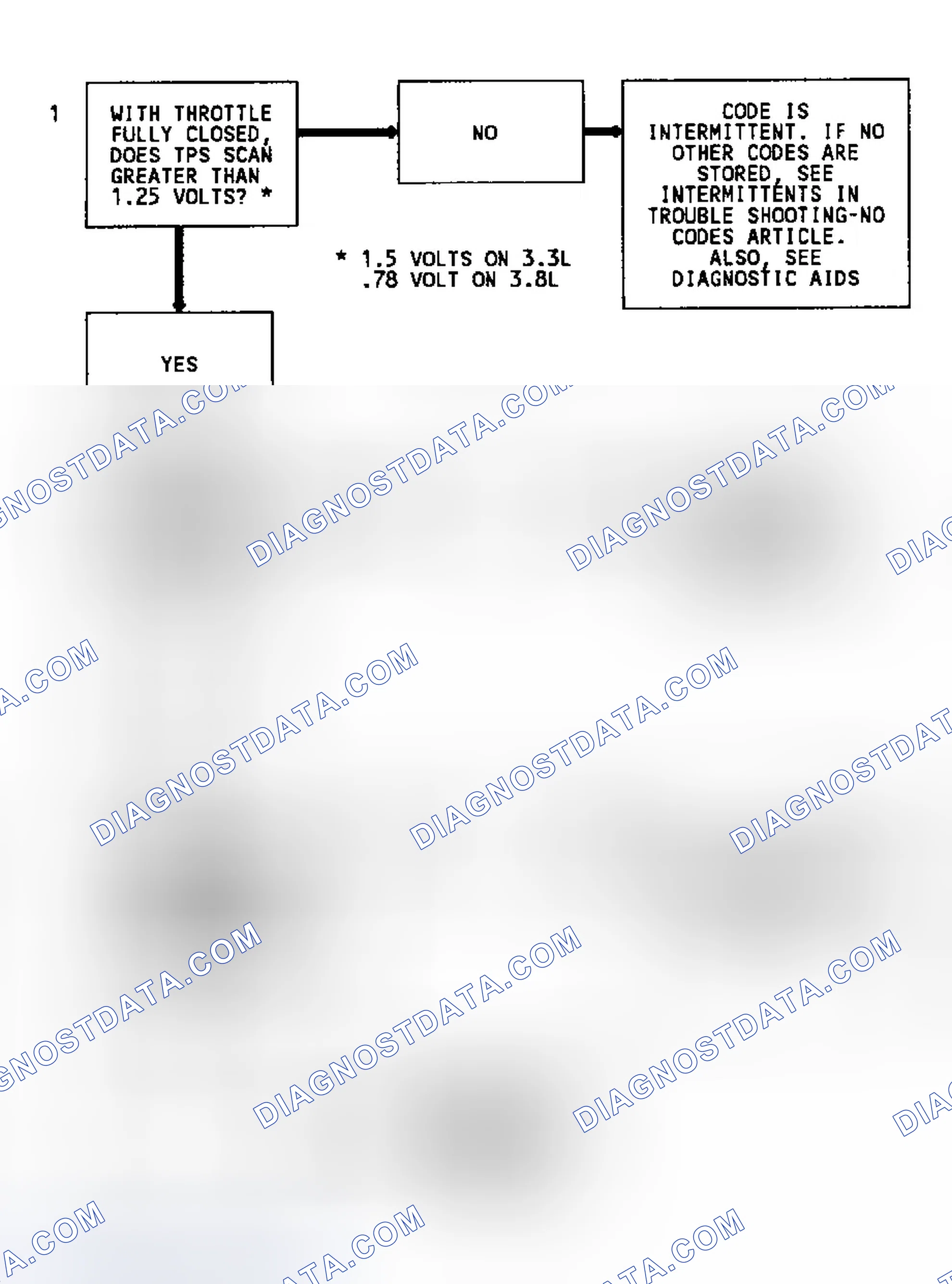 Scheme 117