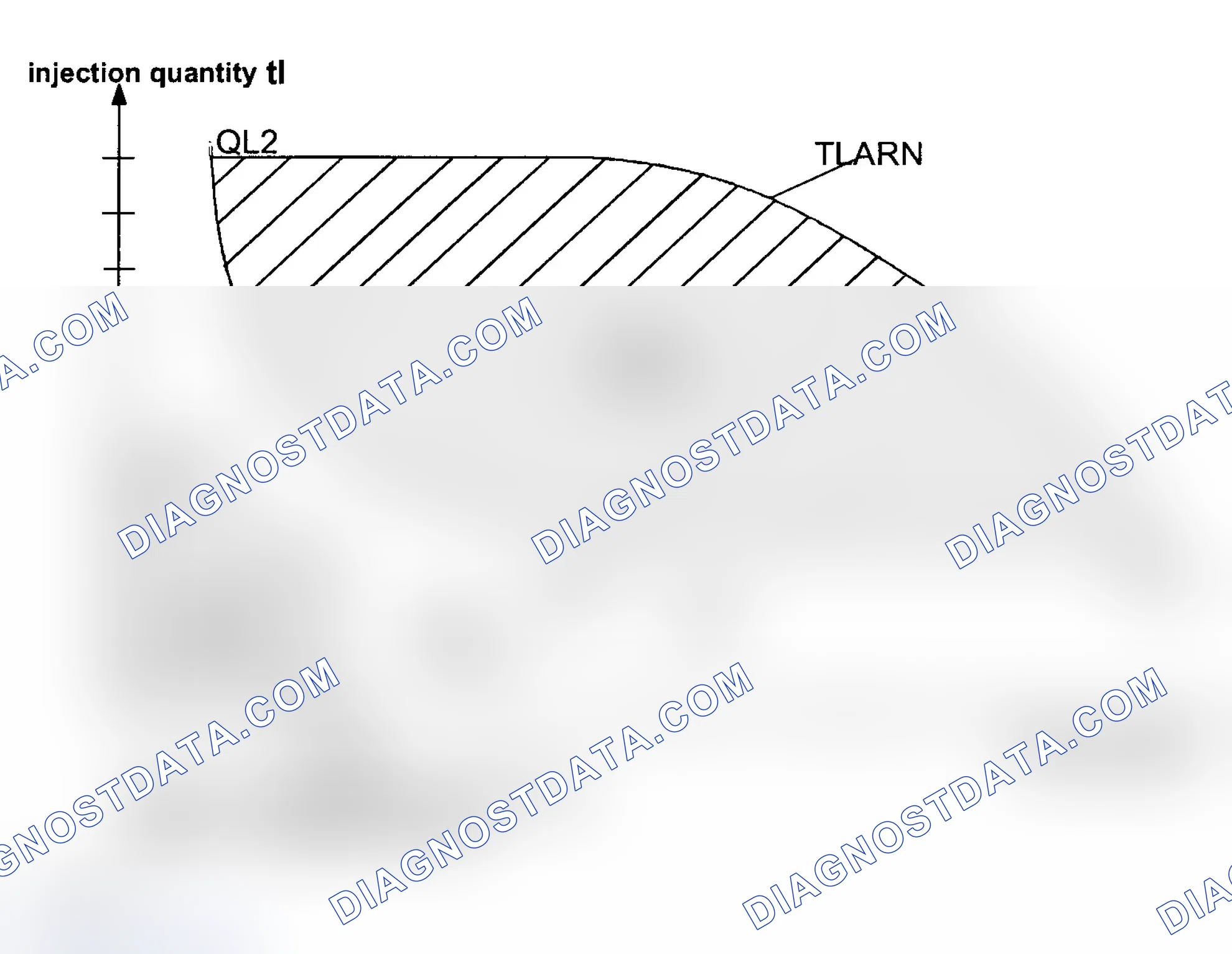 Scheme 149