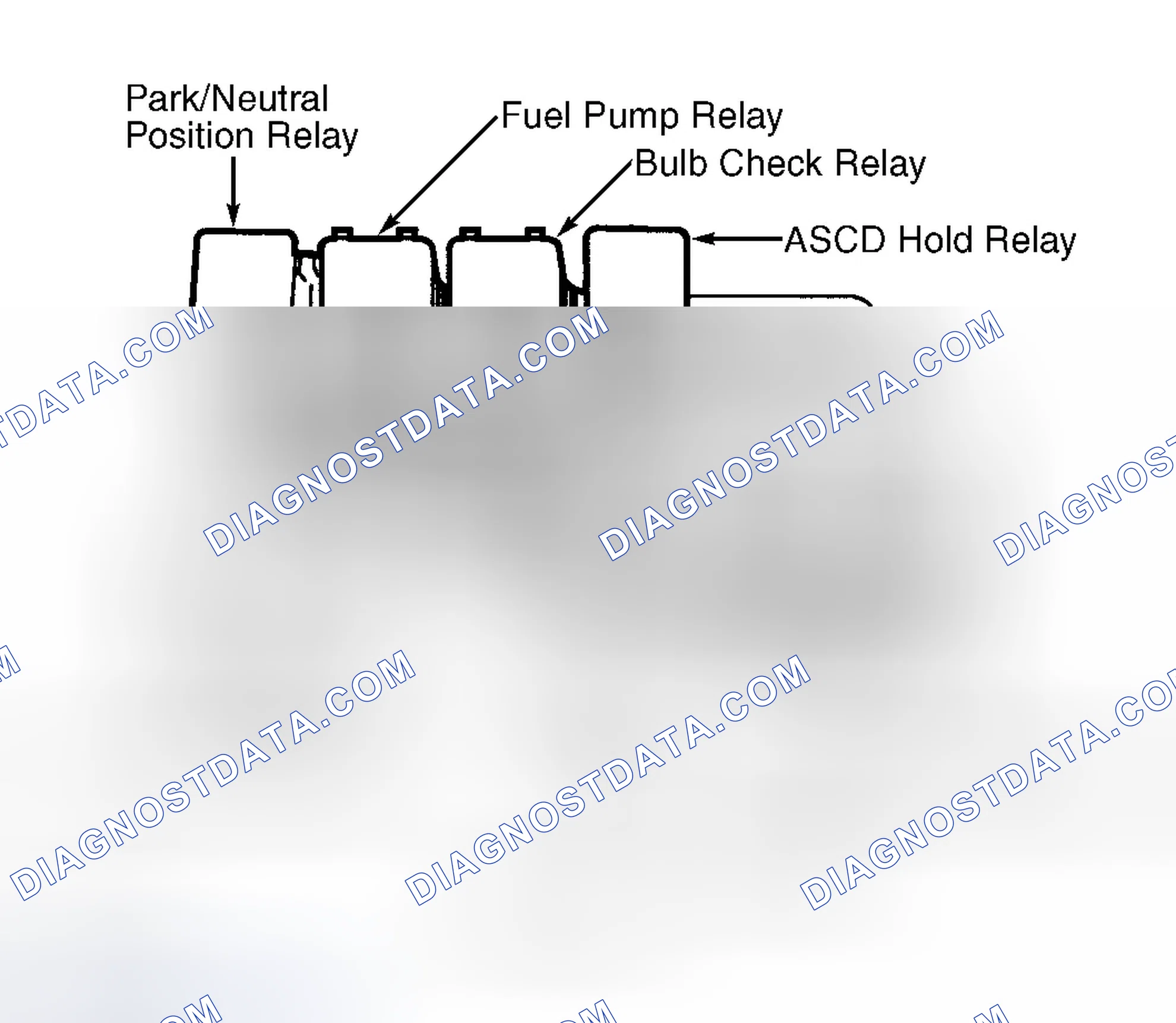 Scheme 5: Relay Box