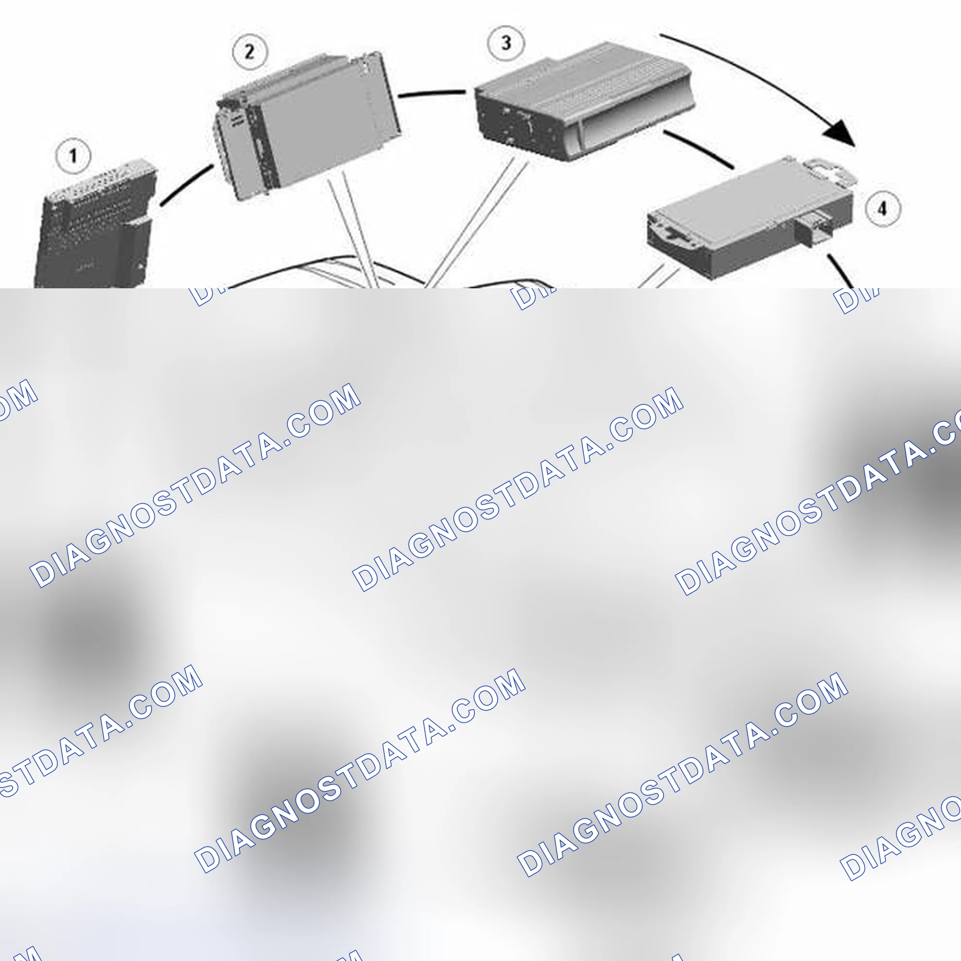Scheme 13: MEDIA ORIENTED SYSTEMS TRANSPORT (MOST)