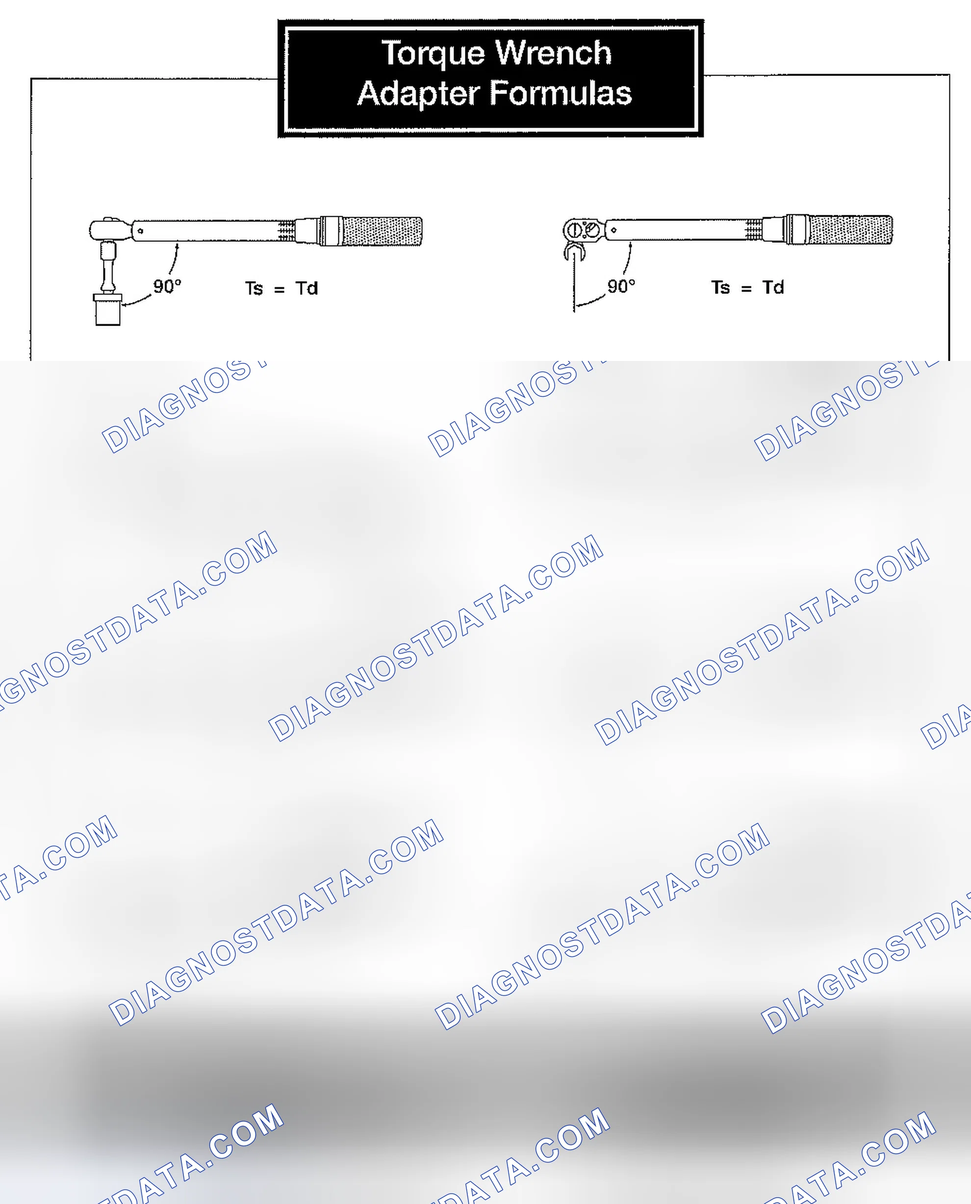 Scheme 14: Removal and Installation