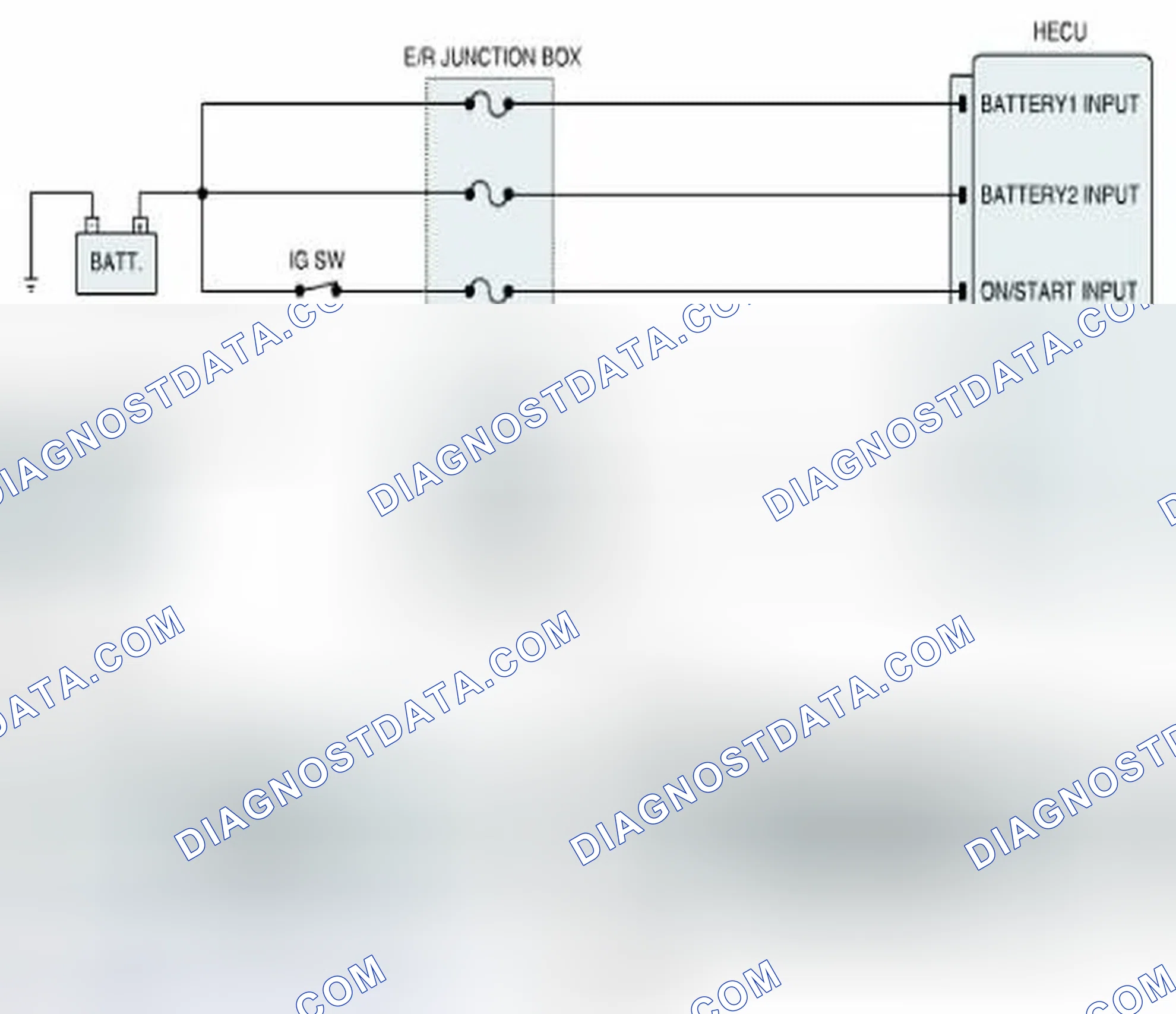 Scheme 83: Diagnostic Circuit Diagram