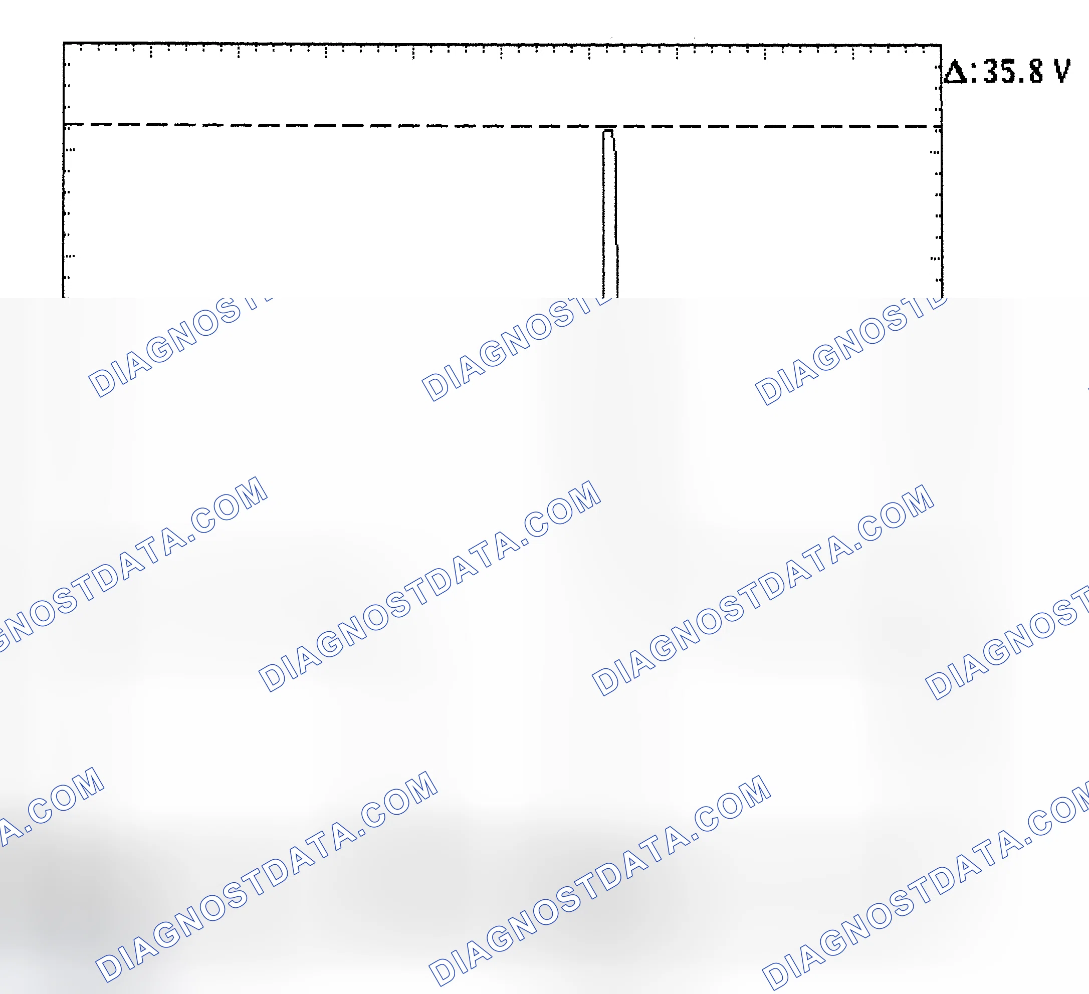 Scheme 28: Injector Bank - Known Good - Voltage Pattern