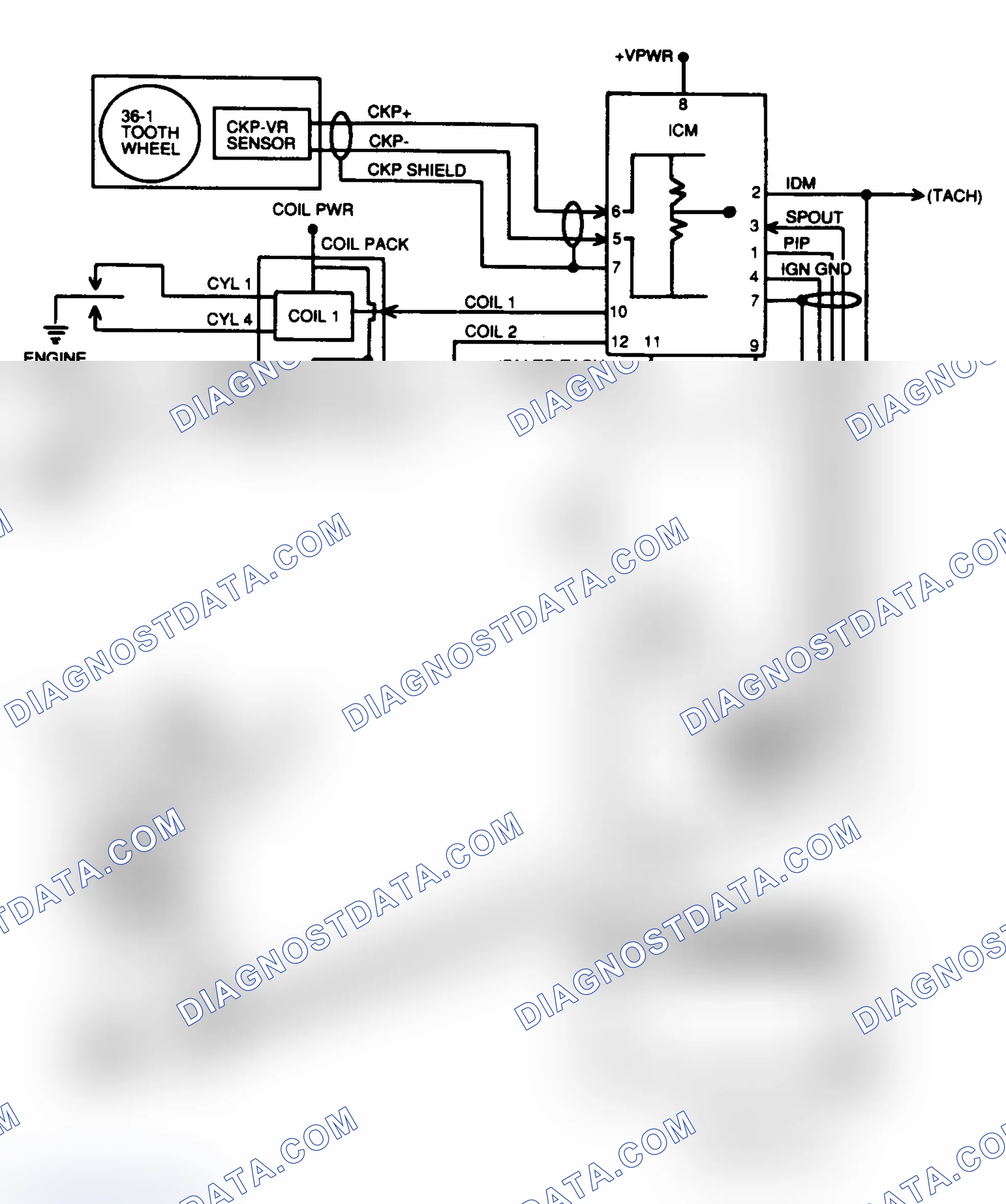 Scheme 191: Identifying EI Circuits (1.9L)