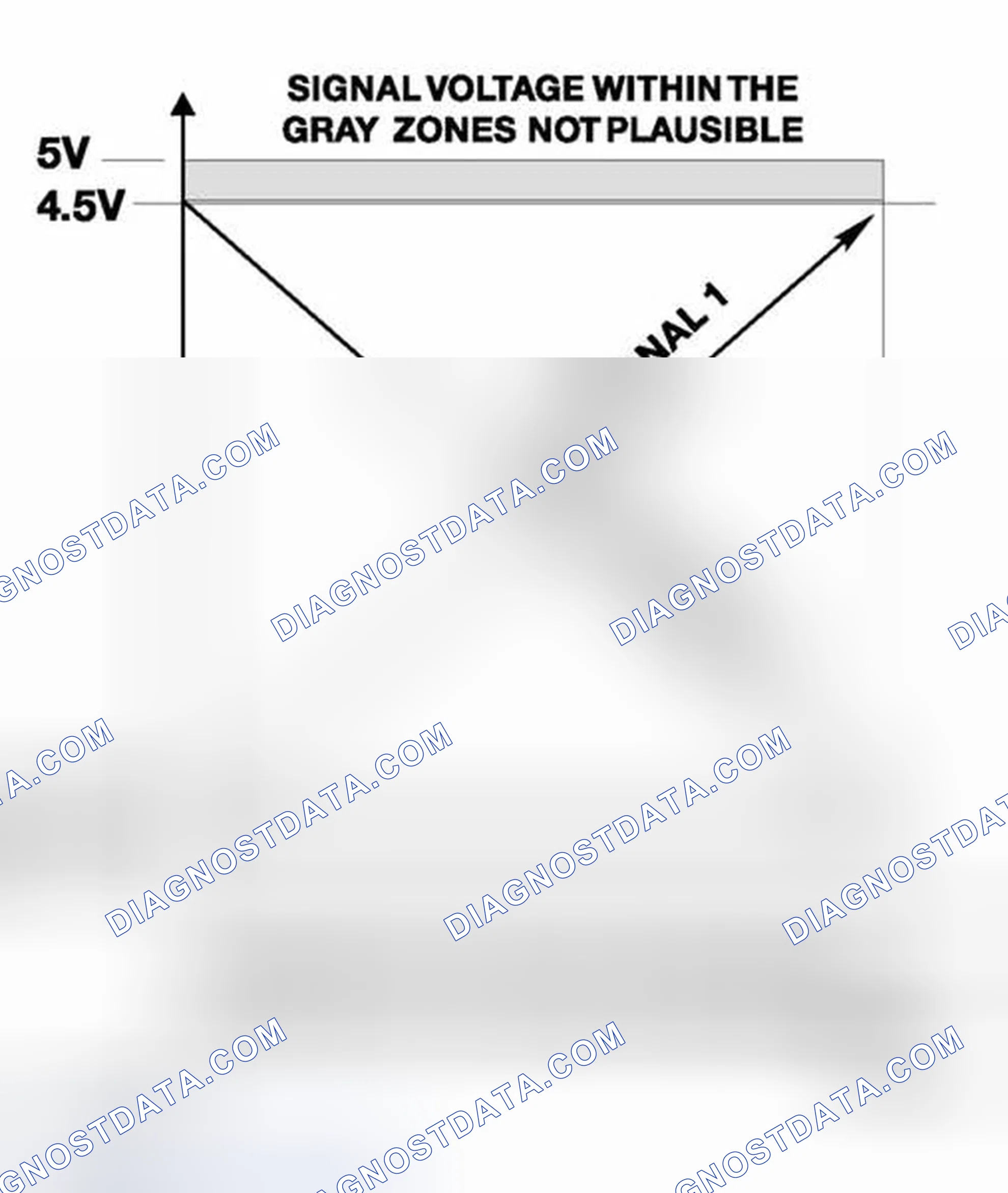 Scheme 1292