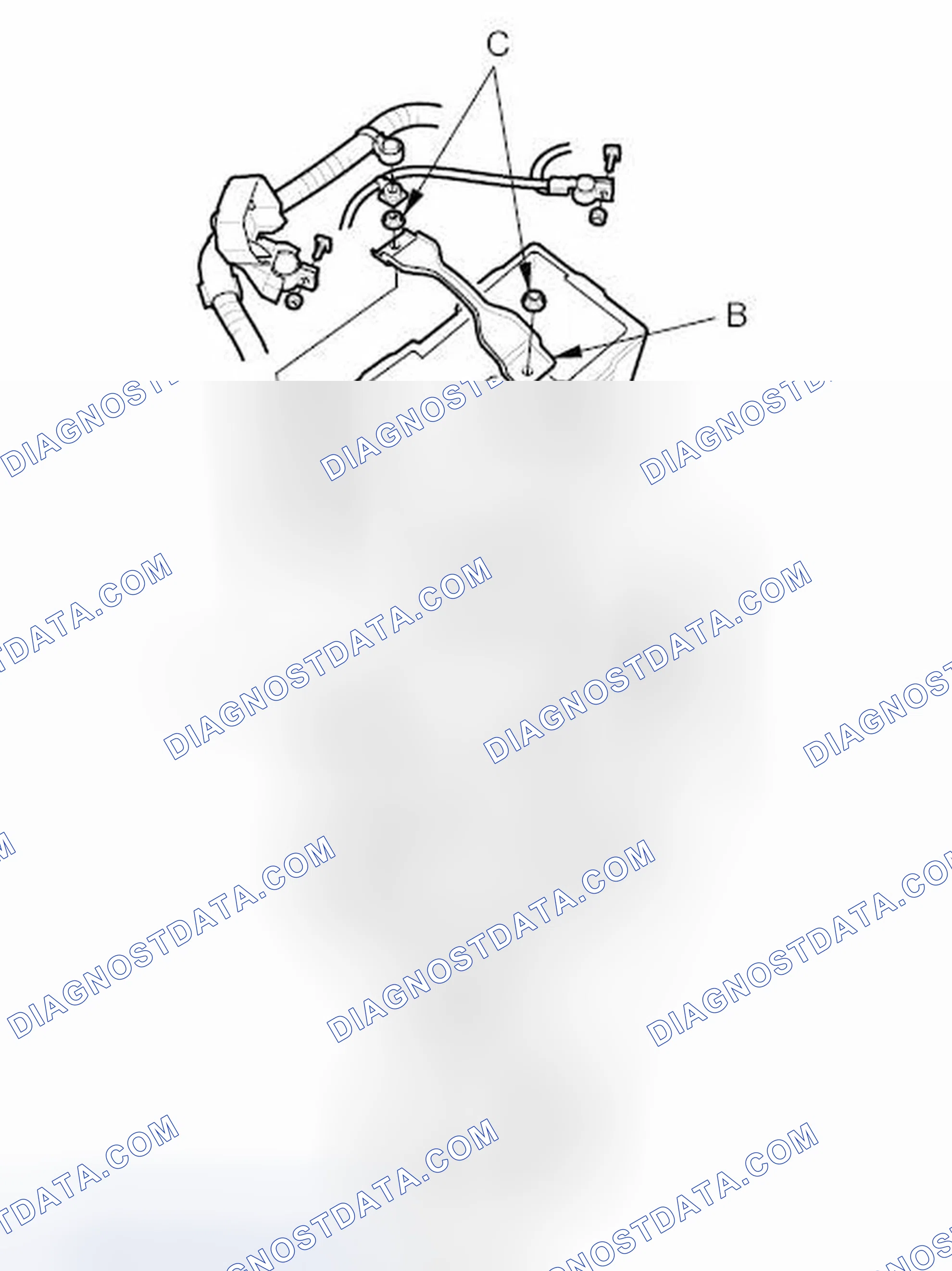 Scheme 5: Installation
