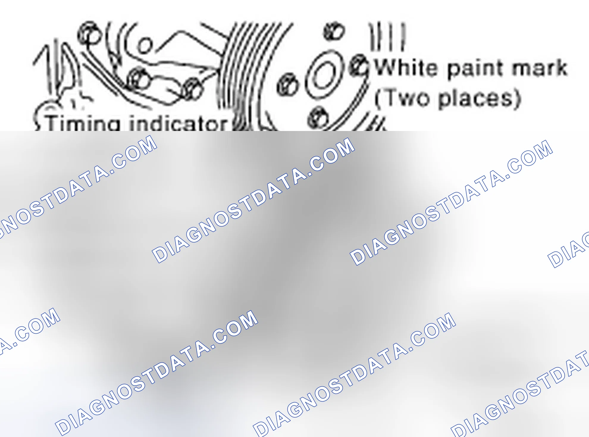 Scheme 13: INSPECTION